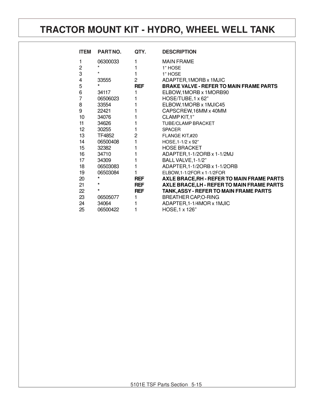 Tiger JD 5101E, JD 5083E, JD 5093E manual Axle BRACE,RH Refer to Main Frame Parts 