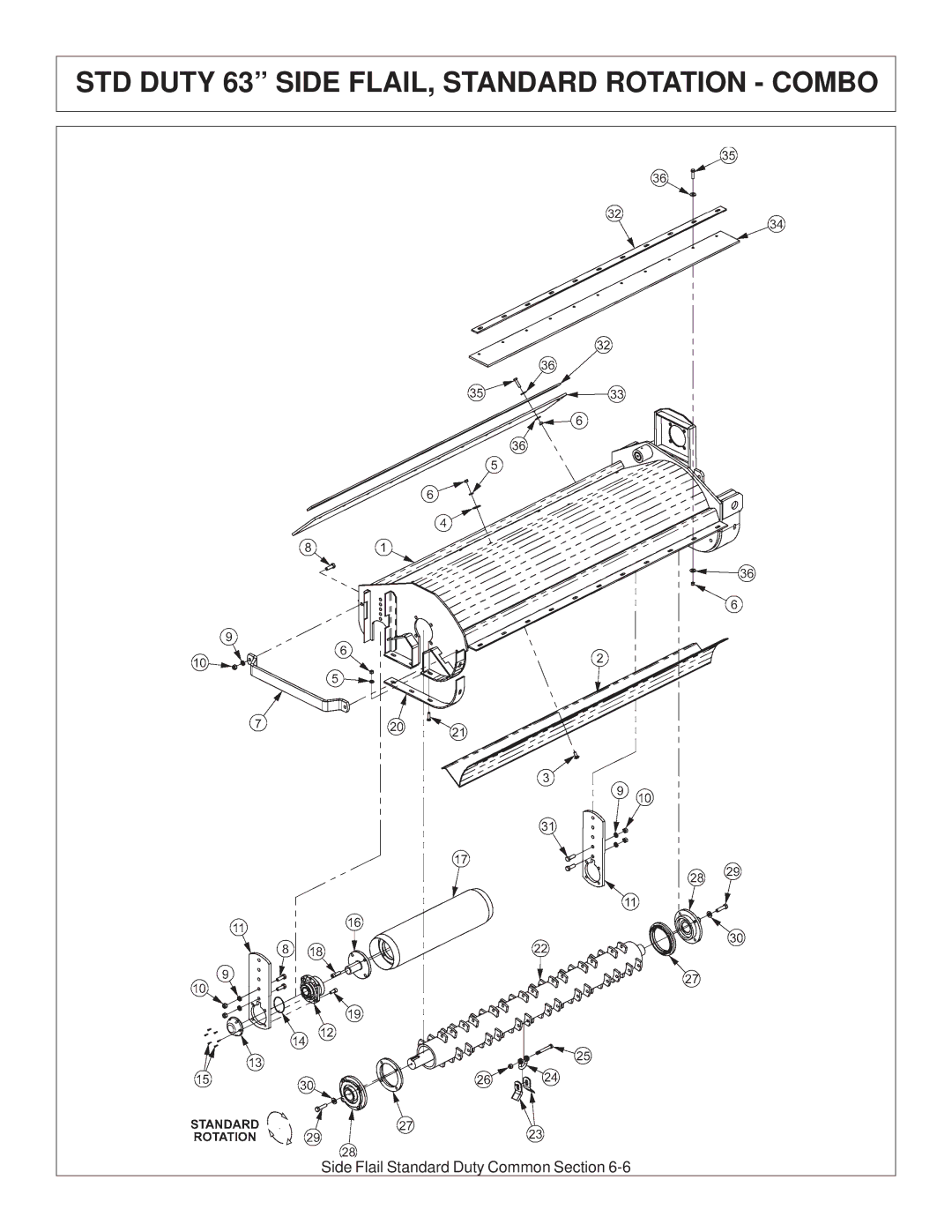 Tiger JD 5093E, JD 5083E, JD 5101E manual STD Duty 63 Side FLAIL, Standard Rotation Combo 