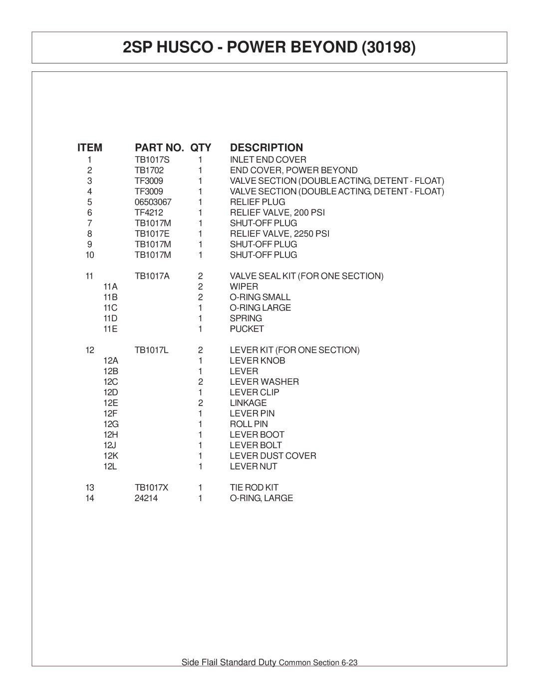 Tiger JD 5101E, JD 5083E, JD 5093E manual Part NO. QTY Description 