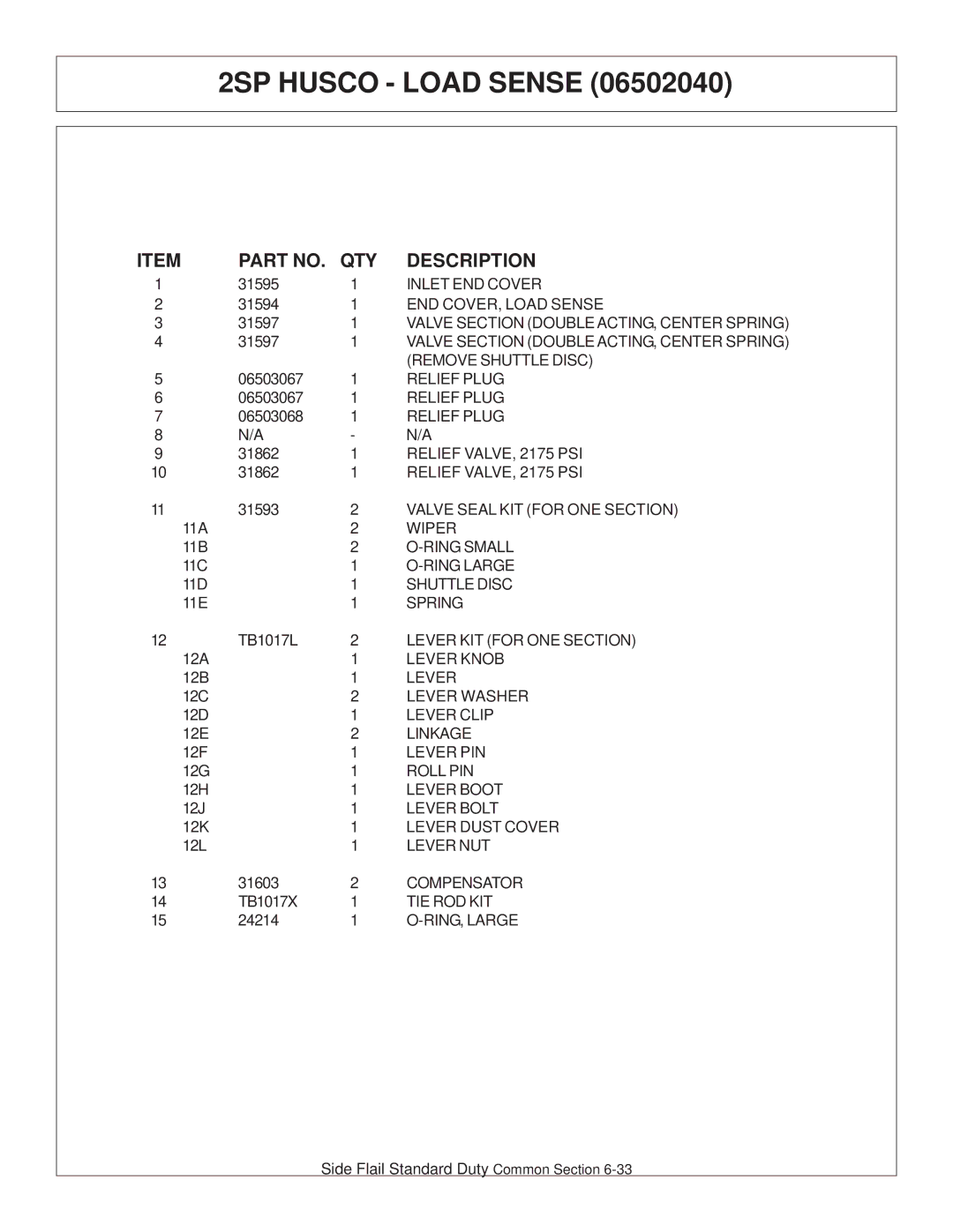 Tiger JD 5093E, JD 5083E, JD 5101E manual Remove Shuttle Disc 