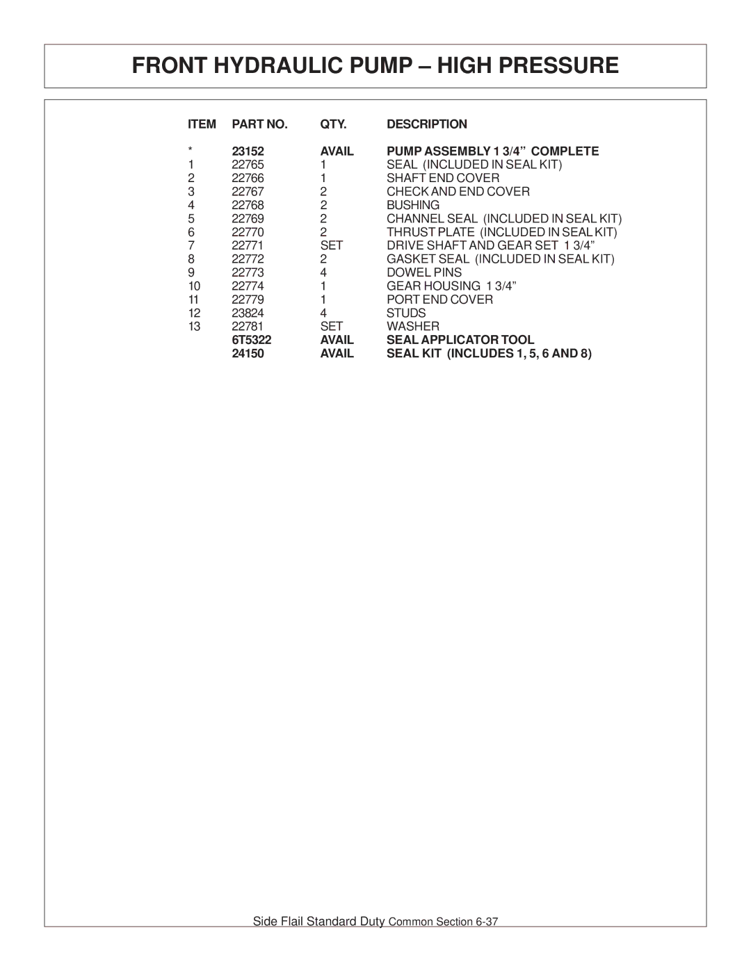 Tiger JD 5083E, JD 5101E, JD 5093E manual Avail Seal Applicator Tool 