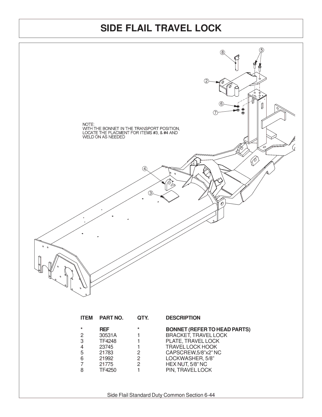 Tiger JD 5101E, JD 5083E, JD 5093E manual Side Flail Travel Lock 