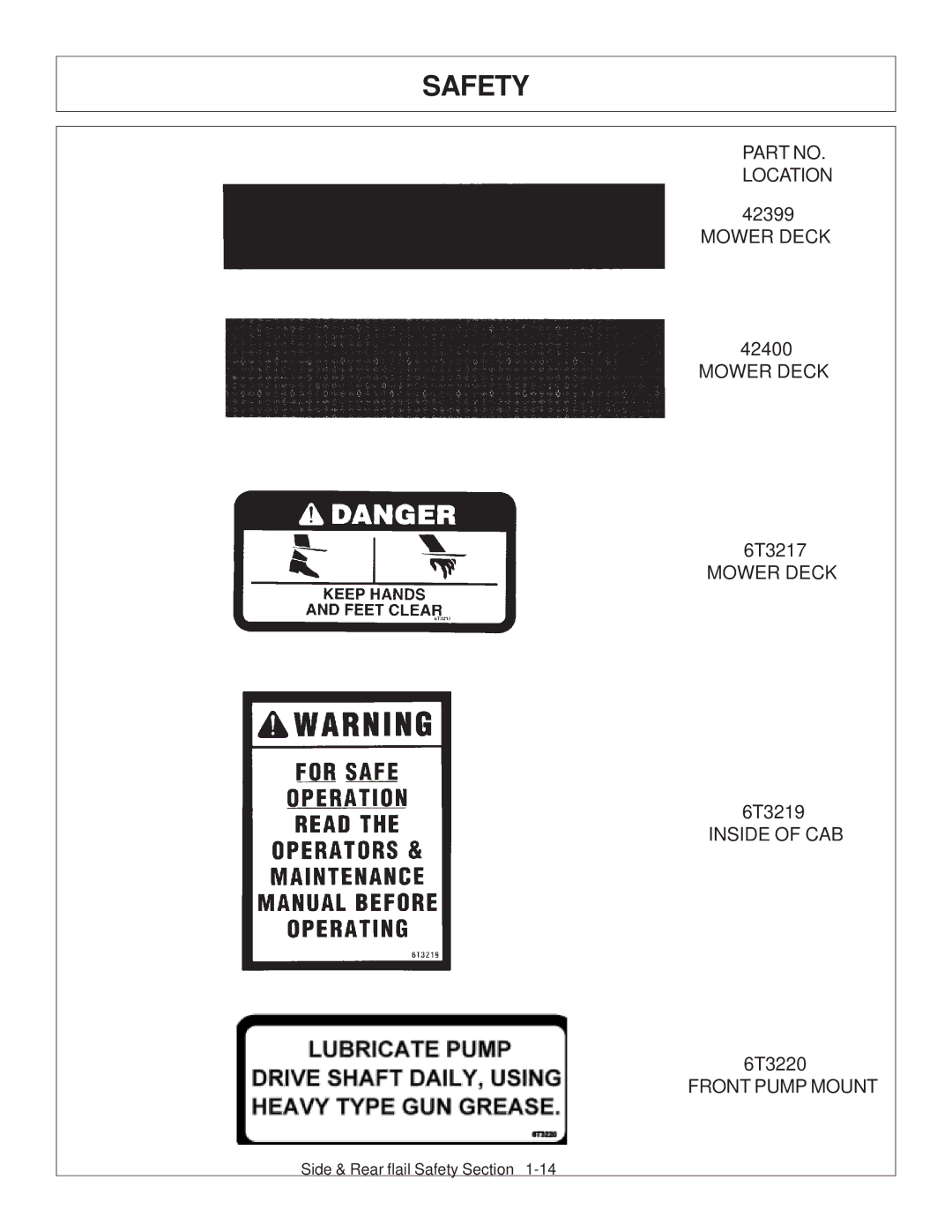 Tiger JD 5083E, JD 5101E, JD 5093E manual Safety 