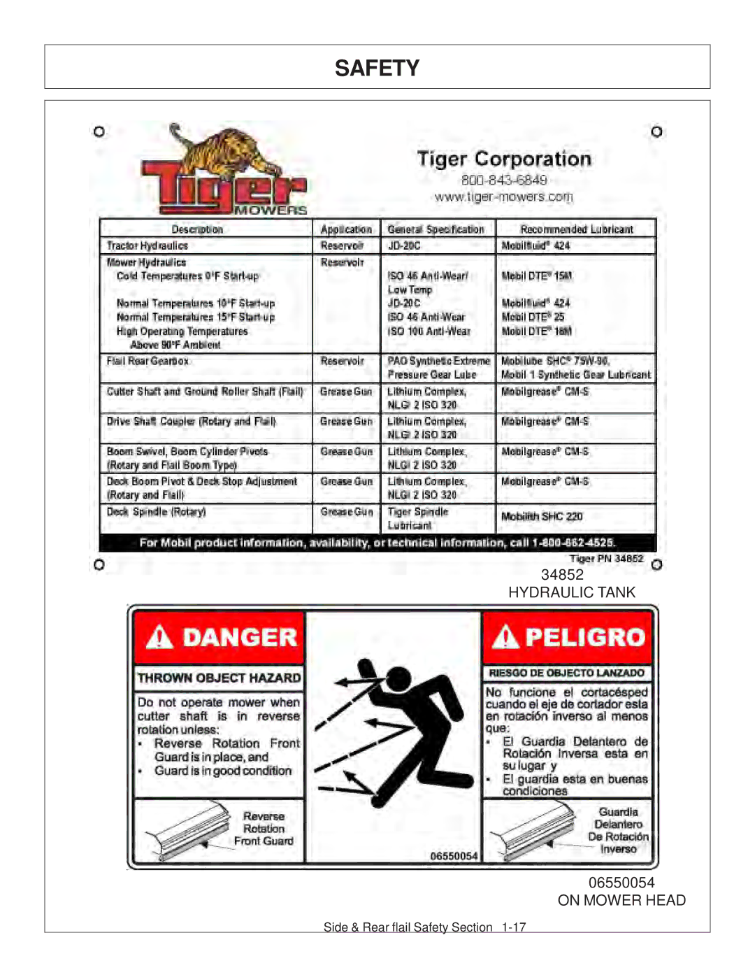 Tiger JD 5083E, JD 5101E, JD 5093E manual Hydraulic Tank 