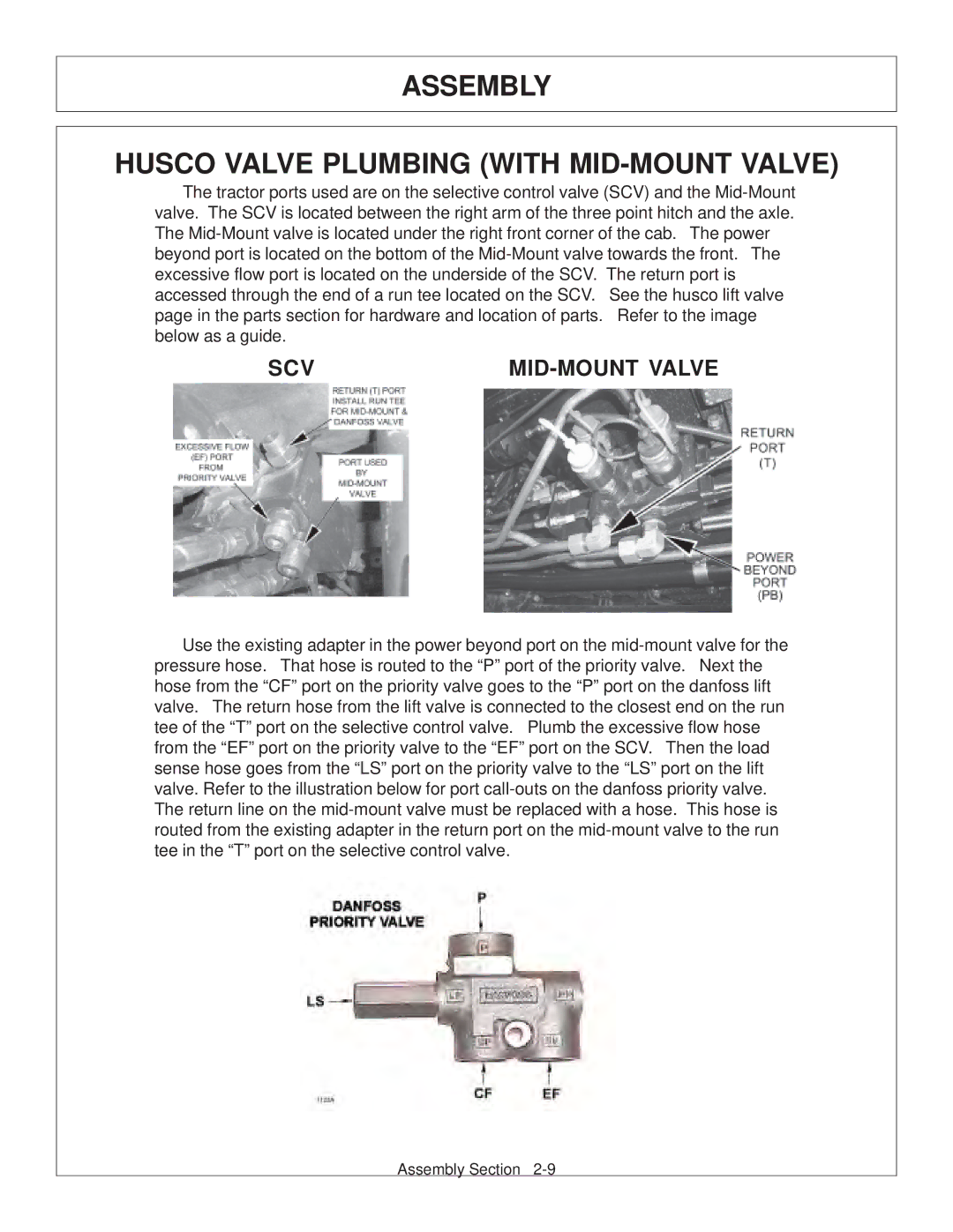 Tiger JD 5083E, JD 5101E, JD 5093E manual Assembly Husco Valve Plumbing with MID-MOUNT Valve, Scv 