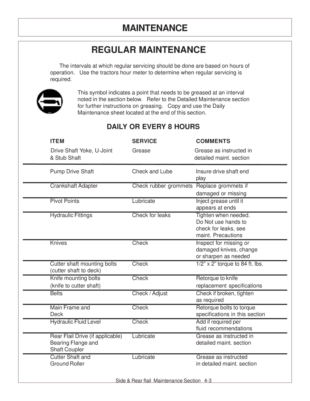 Tiger JD 5101E, JD 5083E, JD 5093E manual Maintenance Regular Maintenance, Daily or Every 8 Hours 