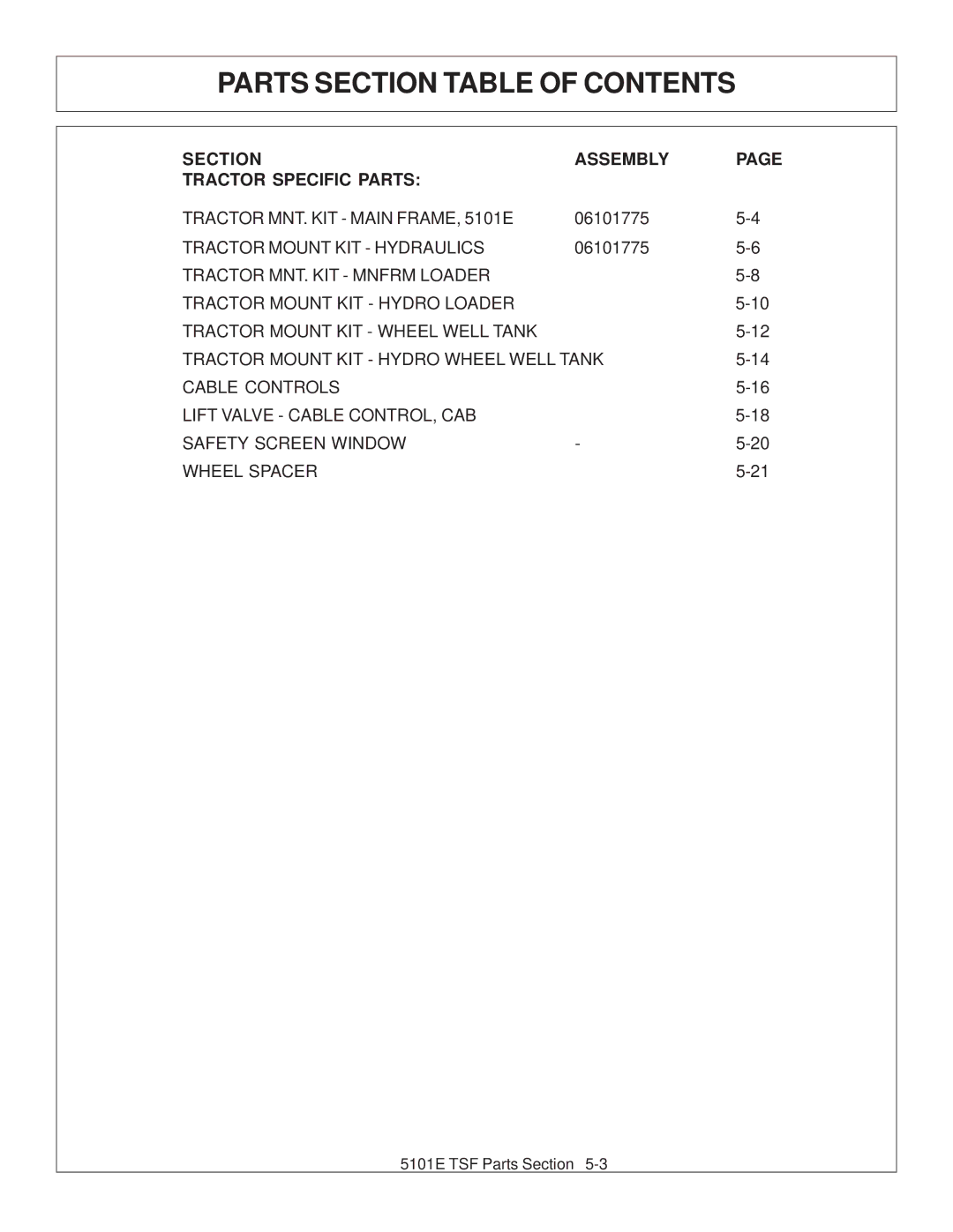 Tiger JD 5101E, JD 5083E, JD 5093E manual Parts Section Table of Contents 