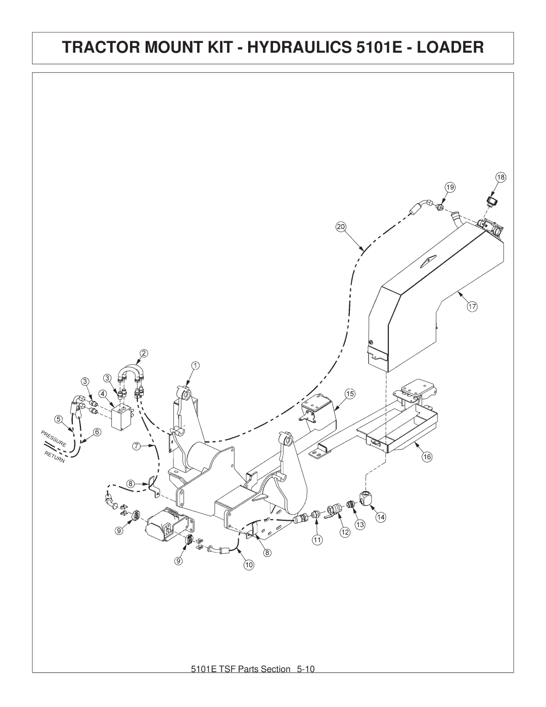 Tiger JD 5093E, JD 5083E, JD 5101E manual Tractor Mount KIT Hydraulics 5101E Loader 