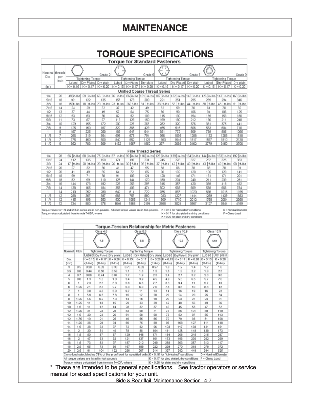 Tiger JD 5093E, JD 5083E, JD 5101E manual Maintenance Torque Specifications 