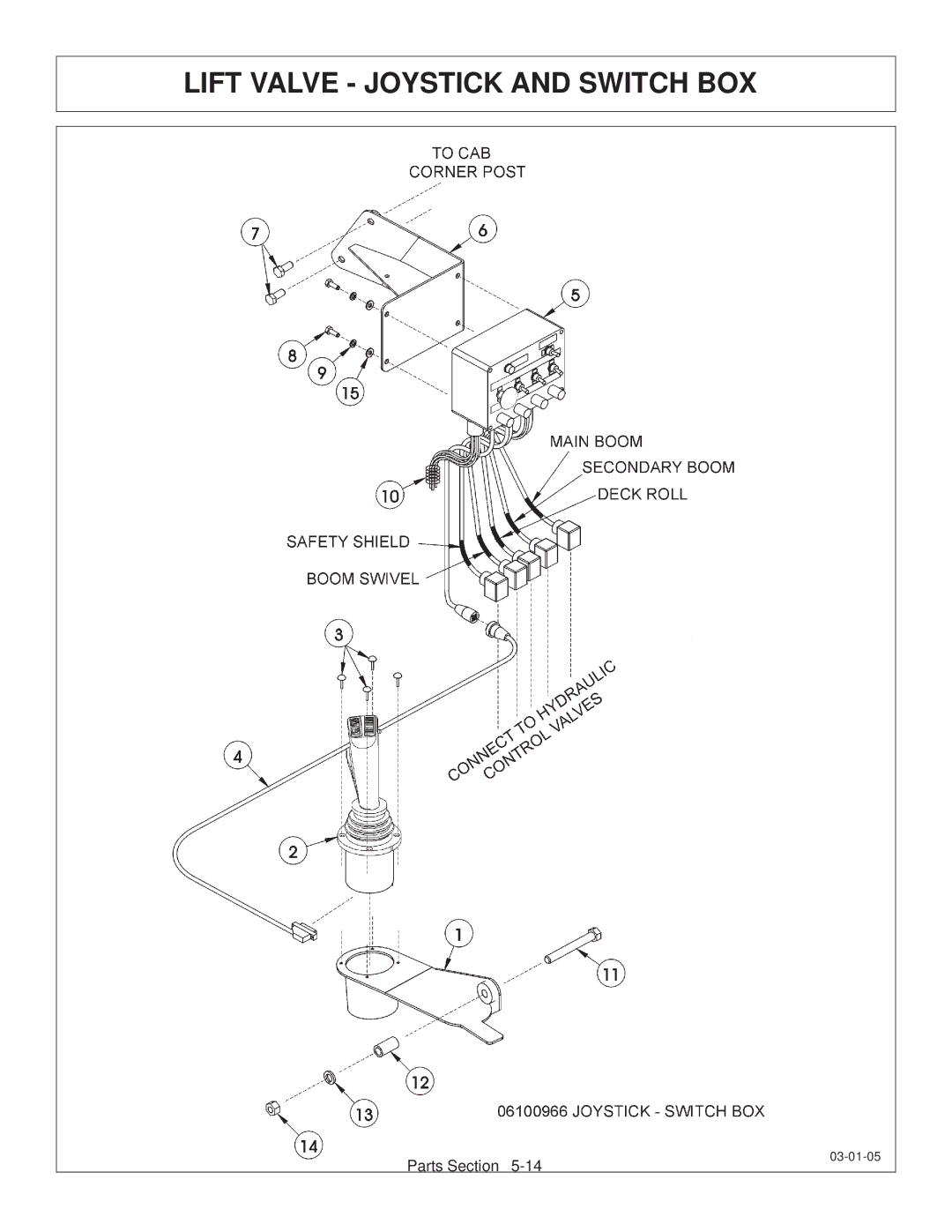 Tiger JD 62-6420 manual Lift Valve Joystick and Switch BOX 