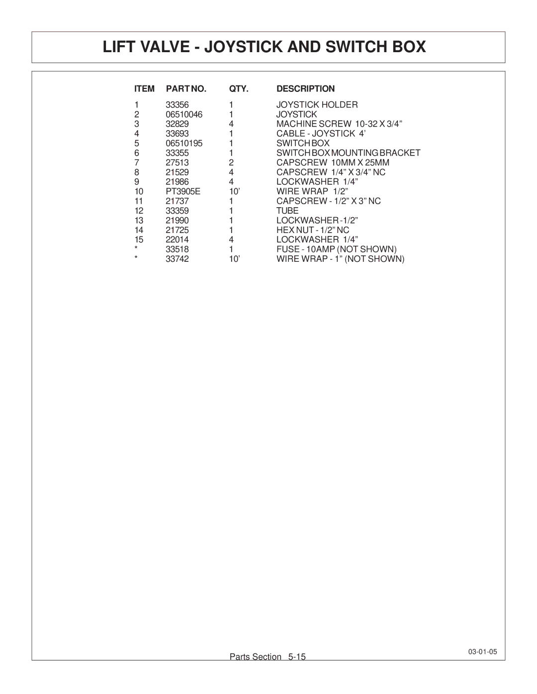 Tiger JD 62-6420 manual Joystick Holder 