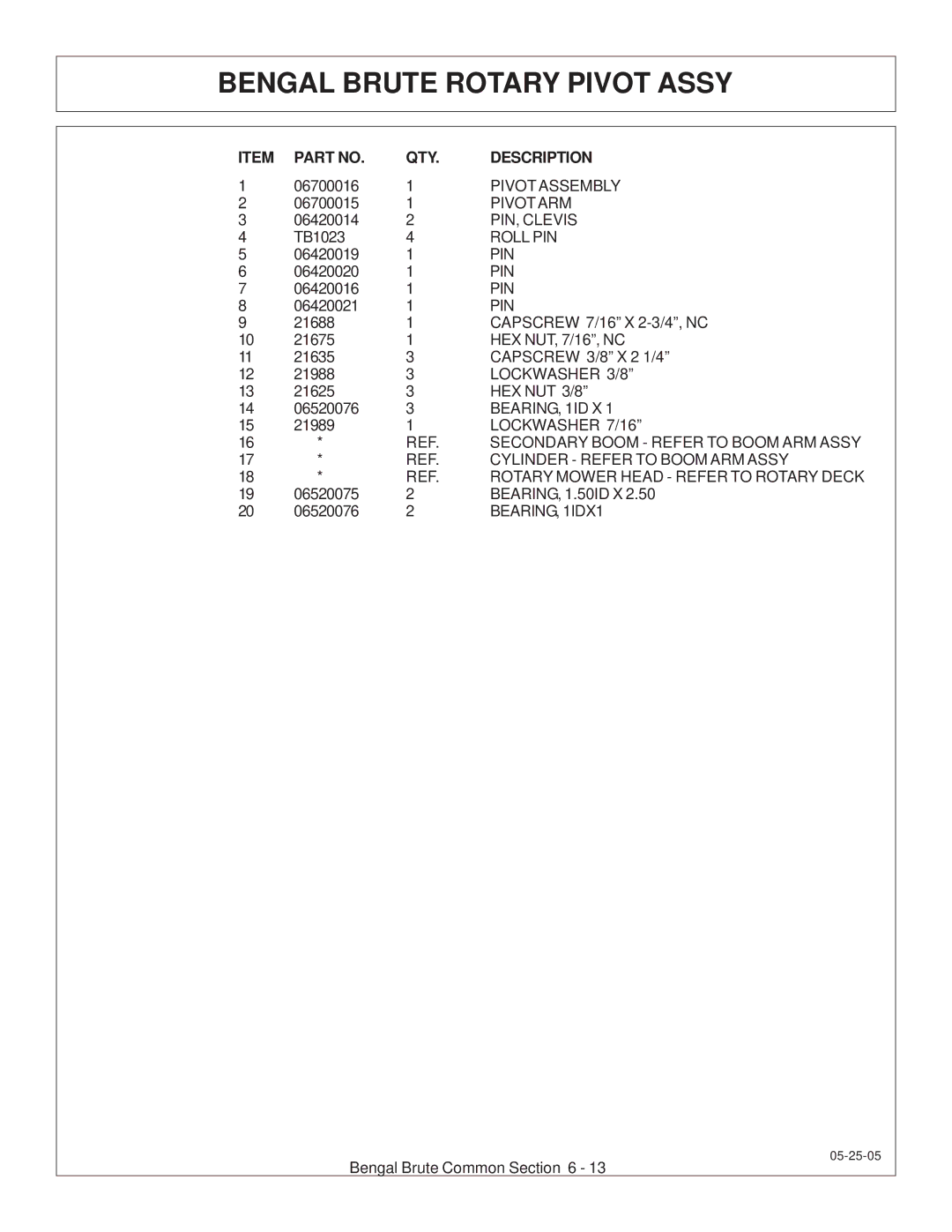 Tiger JD 62-6420 manual Pivot Assembly 