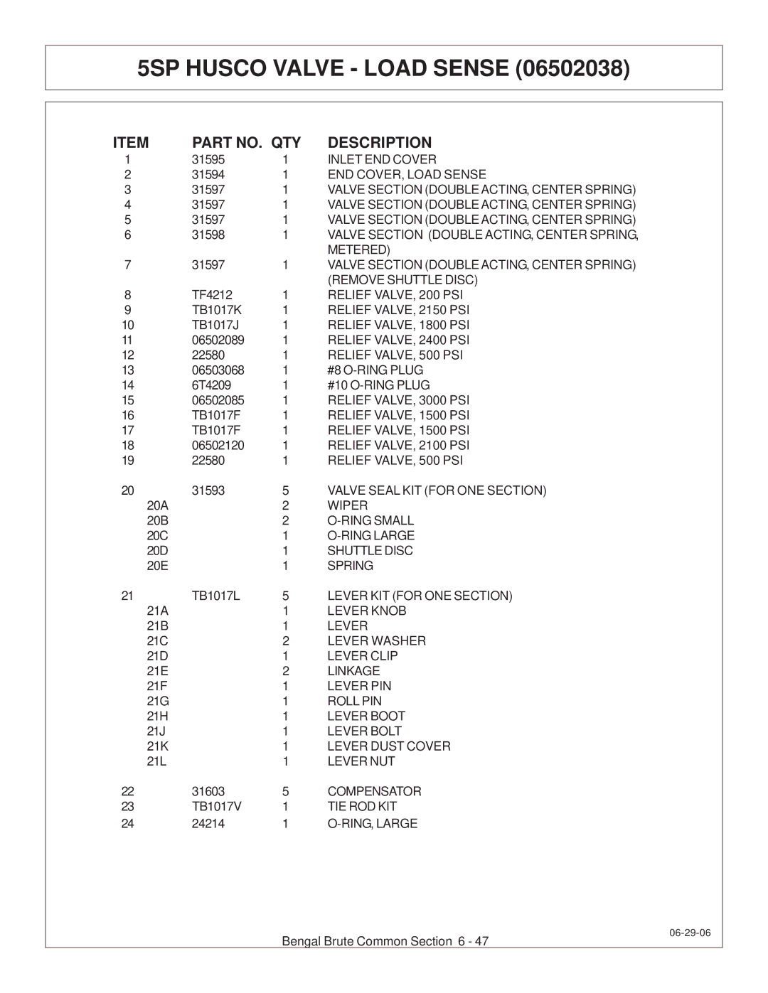 Tiger JD 62-6420 manual Part NO. QTY Description 