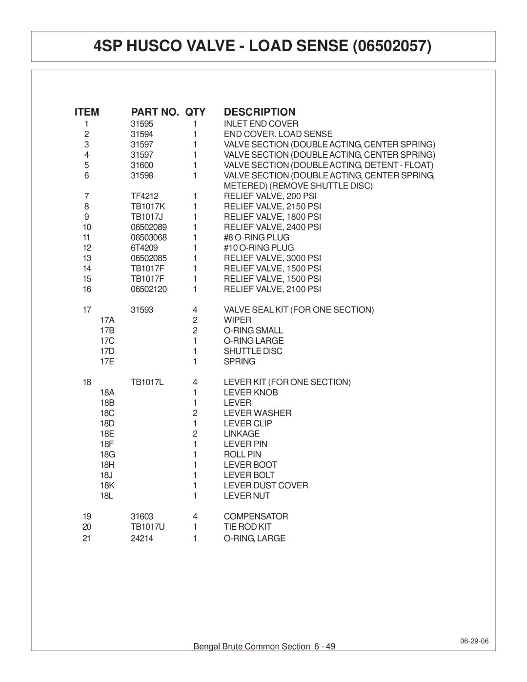 Tiger JD 62-6420 manual Metered Remove Shuttle Disc 