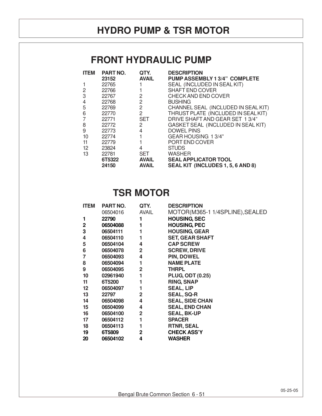 Tiger JD 62-6420 manual Hydro Pump & TSR Motor Front Hydraulic Pump 