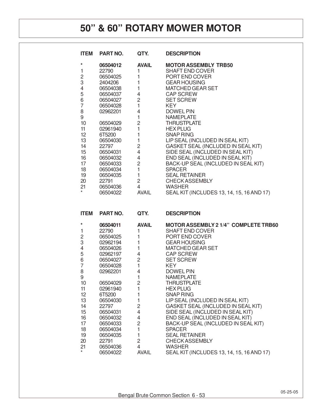 Tiger JD 62-6420 manual Avail Motor Assembly TRB50, Avail Motor Assembly 2 1/4 Complete TRB60 