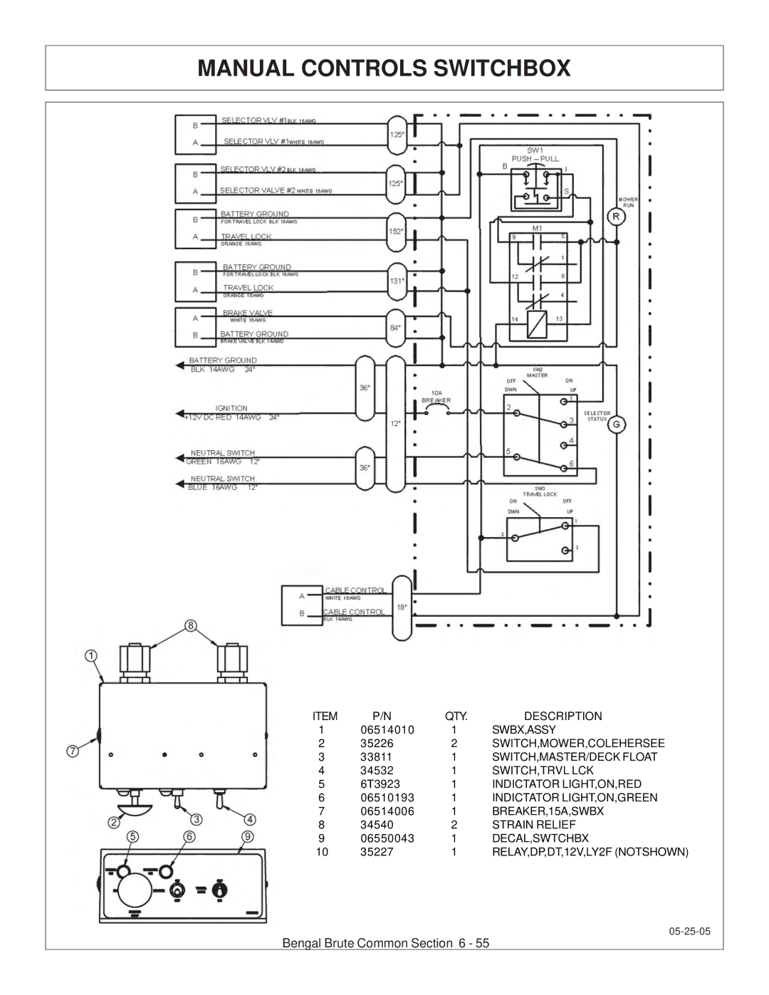 Tiger JD 62-6420 manual Manual Controls Switchbox 