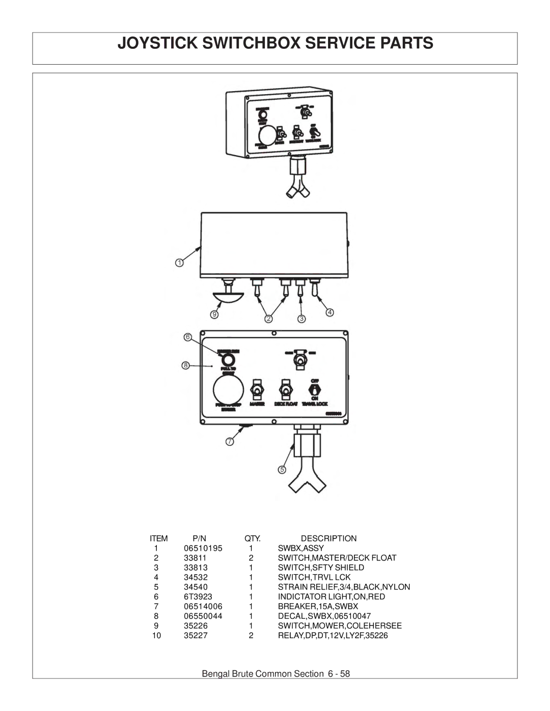 Tiger JD 62-6420 manual Joystick Switchbox Service Parts 