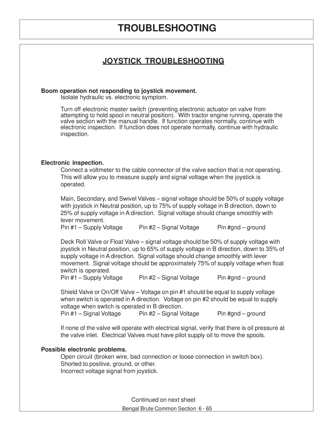 Tiger JD 62-6420 manual Troubleshooting 