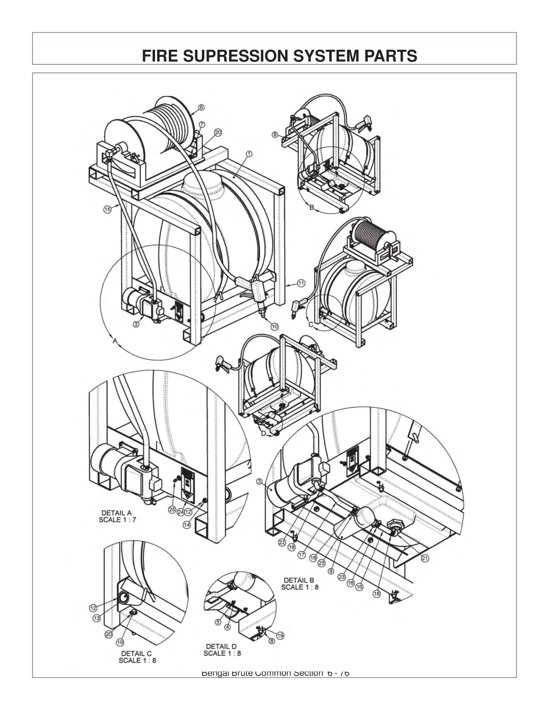 Tiger JD 62-6420 manual Fire Supression System Parts 