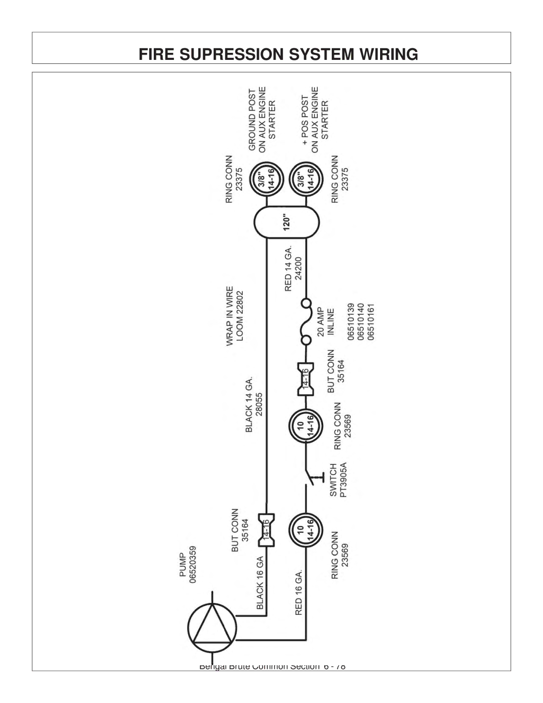 Tiger JD 62-6420 manual Fire Supression System Wiring 