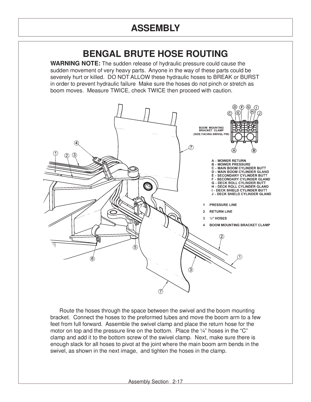 Tiger JD 62-6420 manual Assembly Bengal Brute Hose Routing 