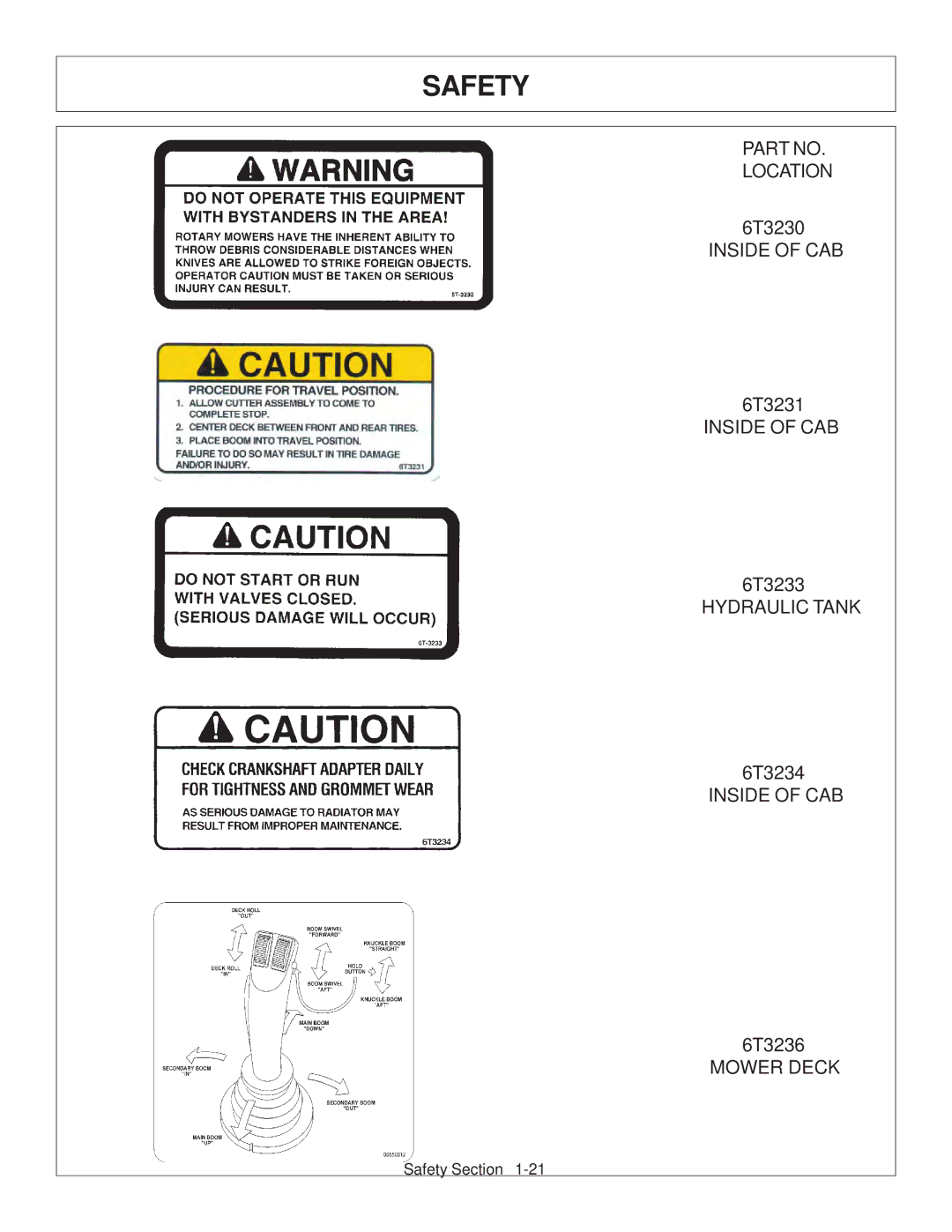 Tiger JD 62-6420 manual Safety 