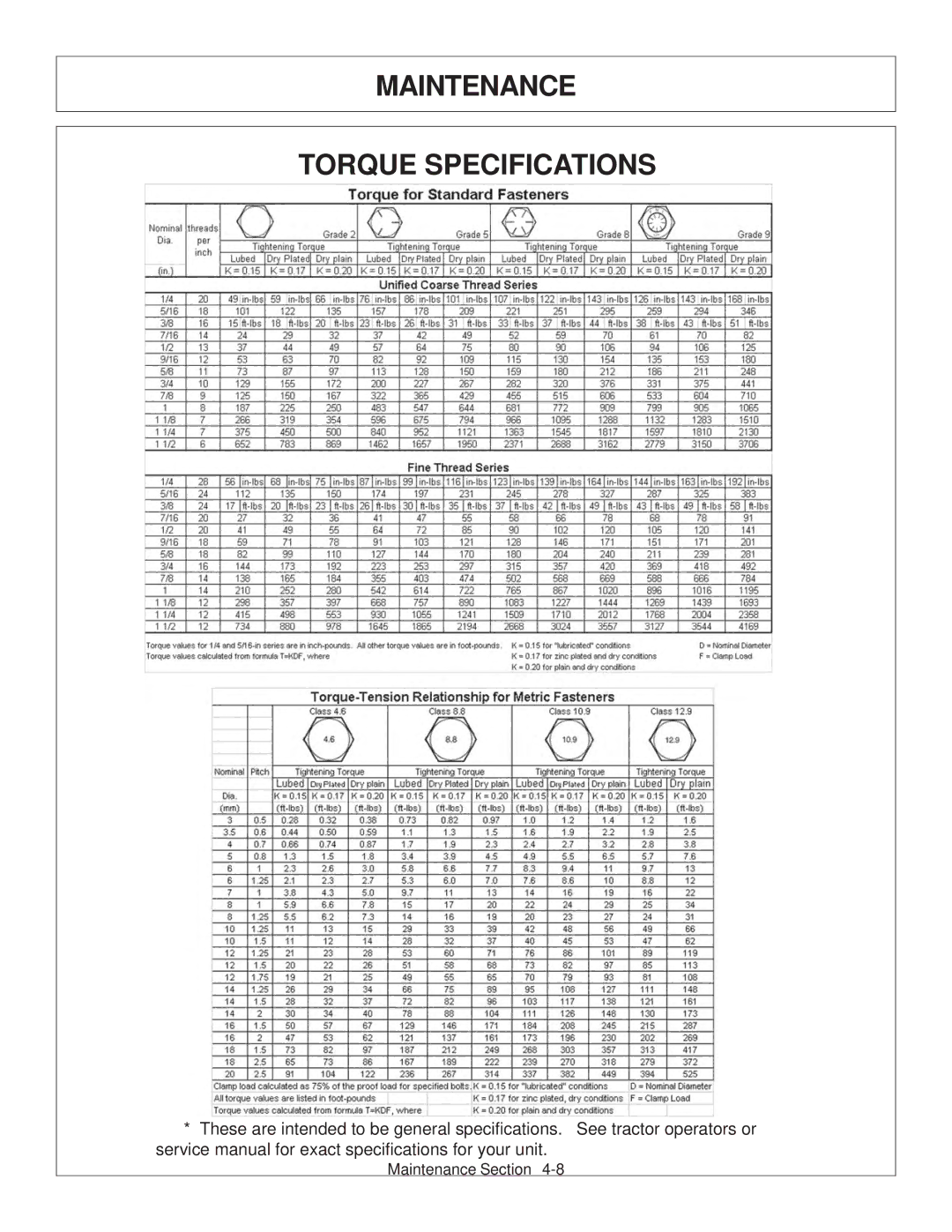 Tiger JD 62-6420 manual Maintenance Torque Specifications 