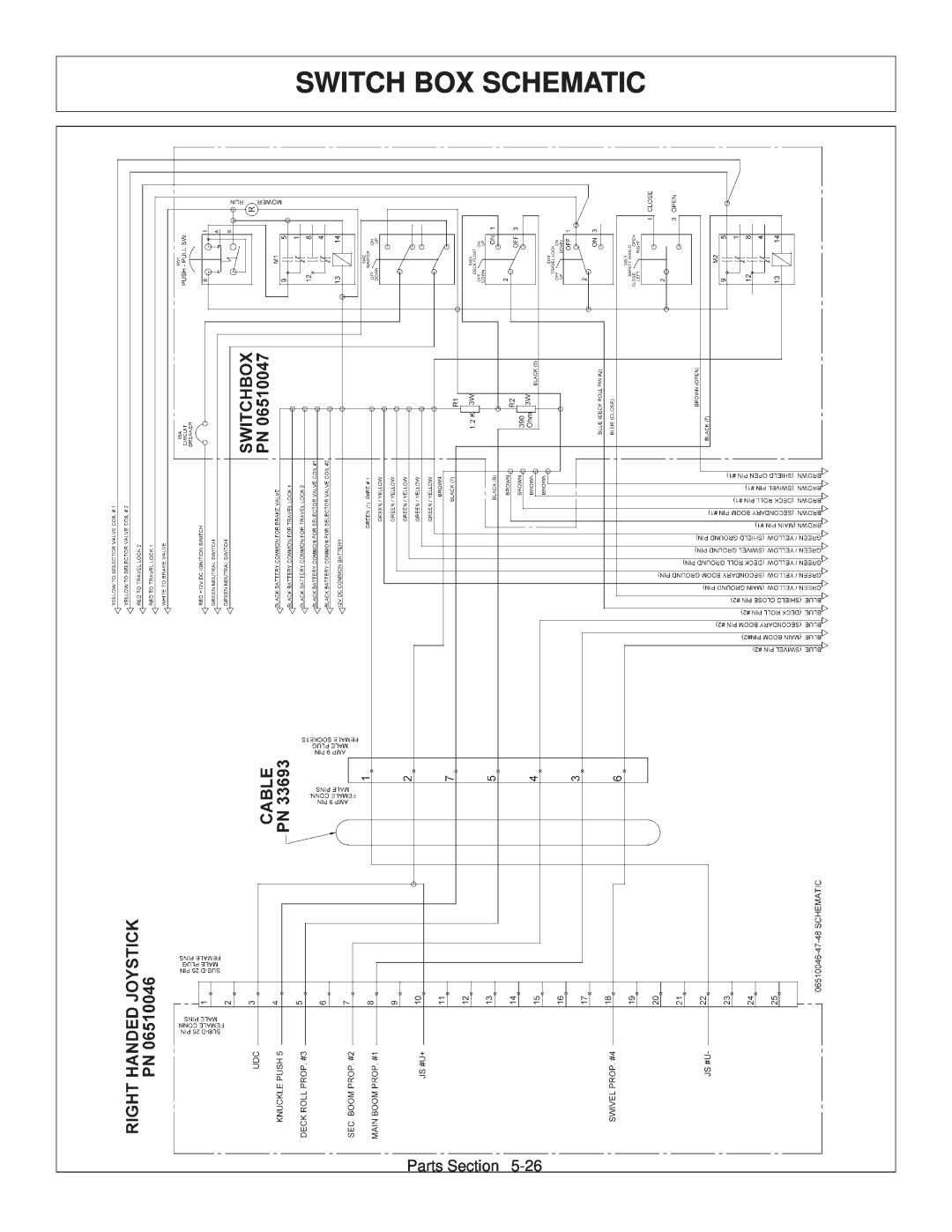 Tiger JD 62-6420 manual Switch Box Schematic, Parts Section 