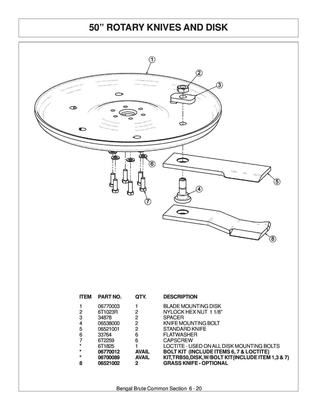 Tiger JD 62-6420 50” ROTARY KNIVES AND DISK, Description, 06770012, Avail, BOLT KIT INCLUDE ITEMS 6, 7 & LOCTITE, 06700089 