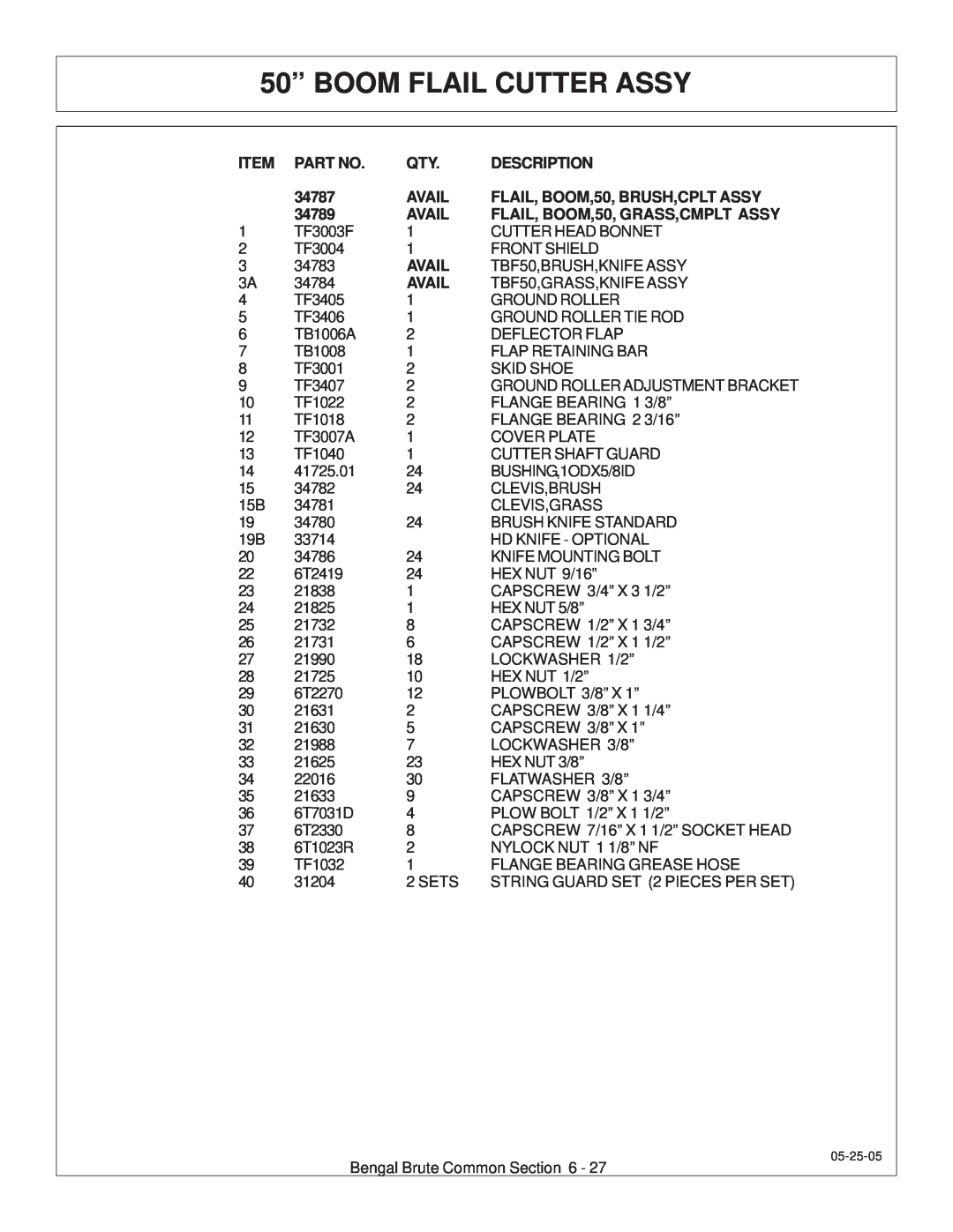 Tiger JD 62-6420 manual 50” BOOM FLAIL CUTTER ASSY, Description, 34787, Avail, FLAIL, BOOM,50, BRUSH,CPLT ASSY, 34789 