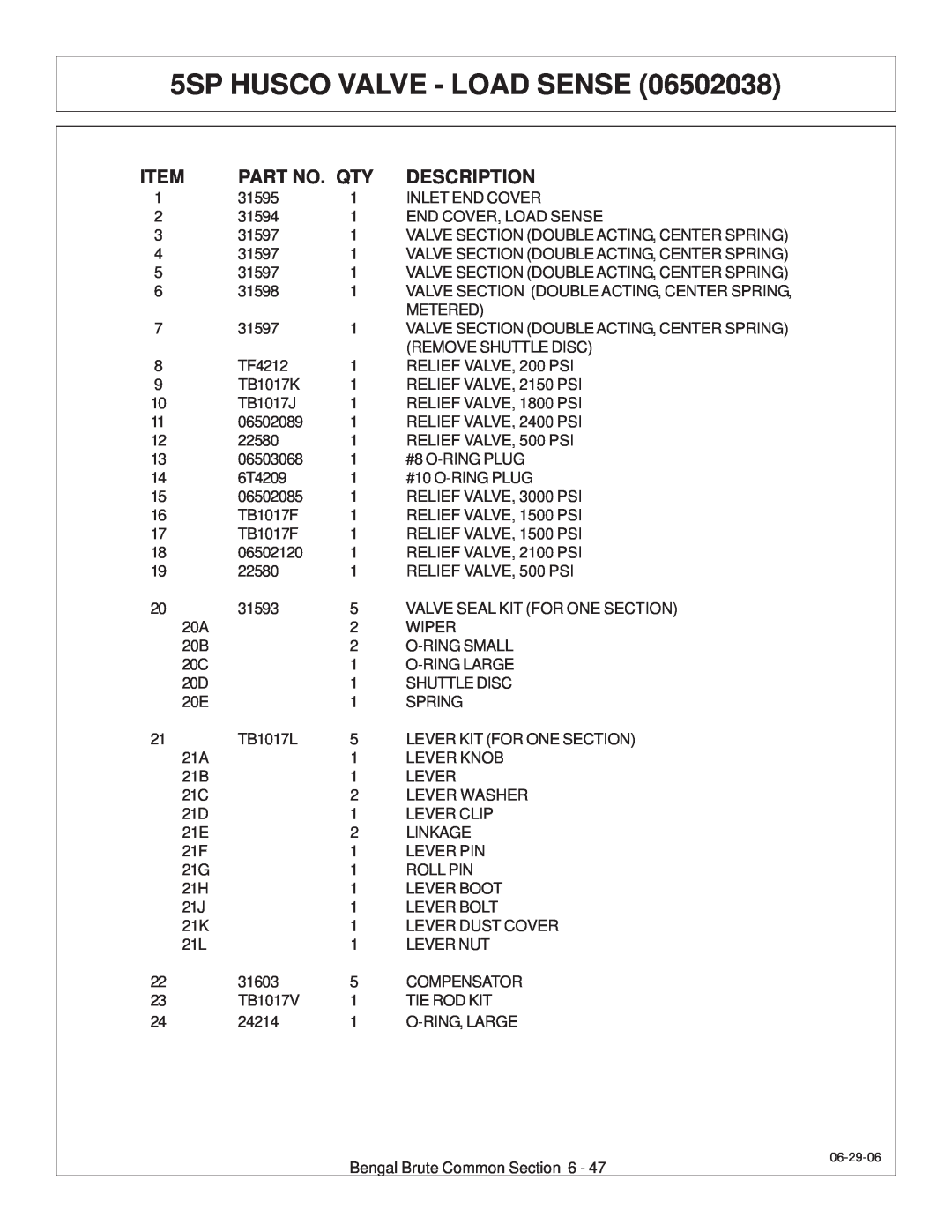 Tiger JD 62-6420 manual 5SP HUSCO VALVE - LOAD SENSE, Part No. Qty, Description 