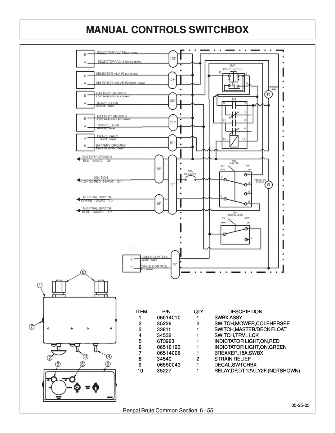 Tiger JD 62-6420 manual Manual Controls Switchbox 