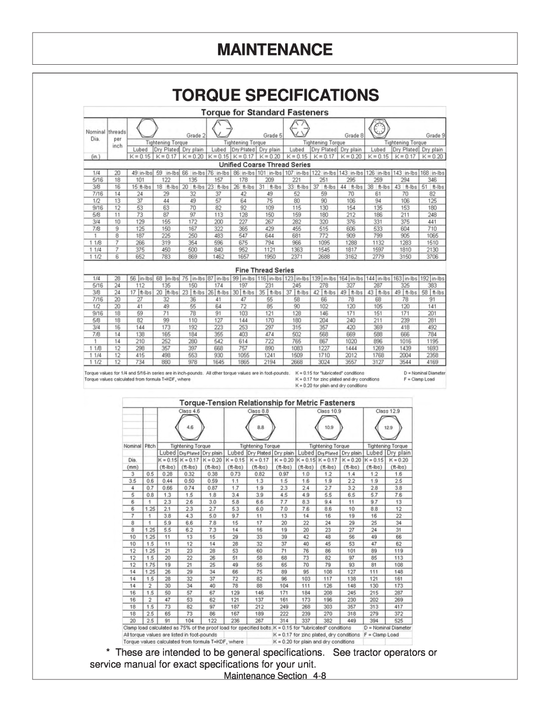 Tiger JD 62-6420 manual Maintenance Torque Specifications 
