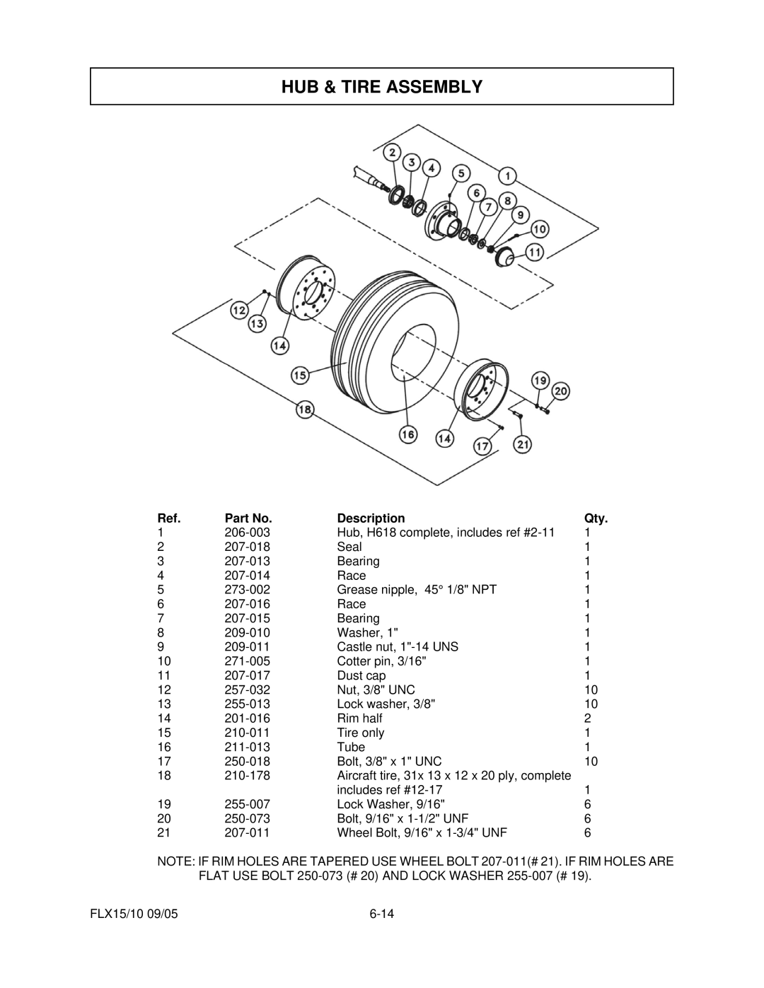 Tiger Mowers FLX10, FLX15 manual HUB & Tire Assembly 