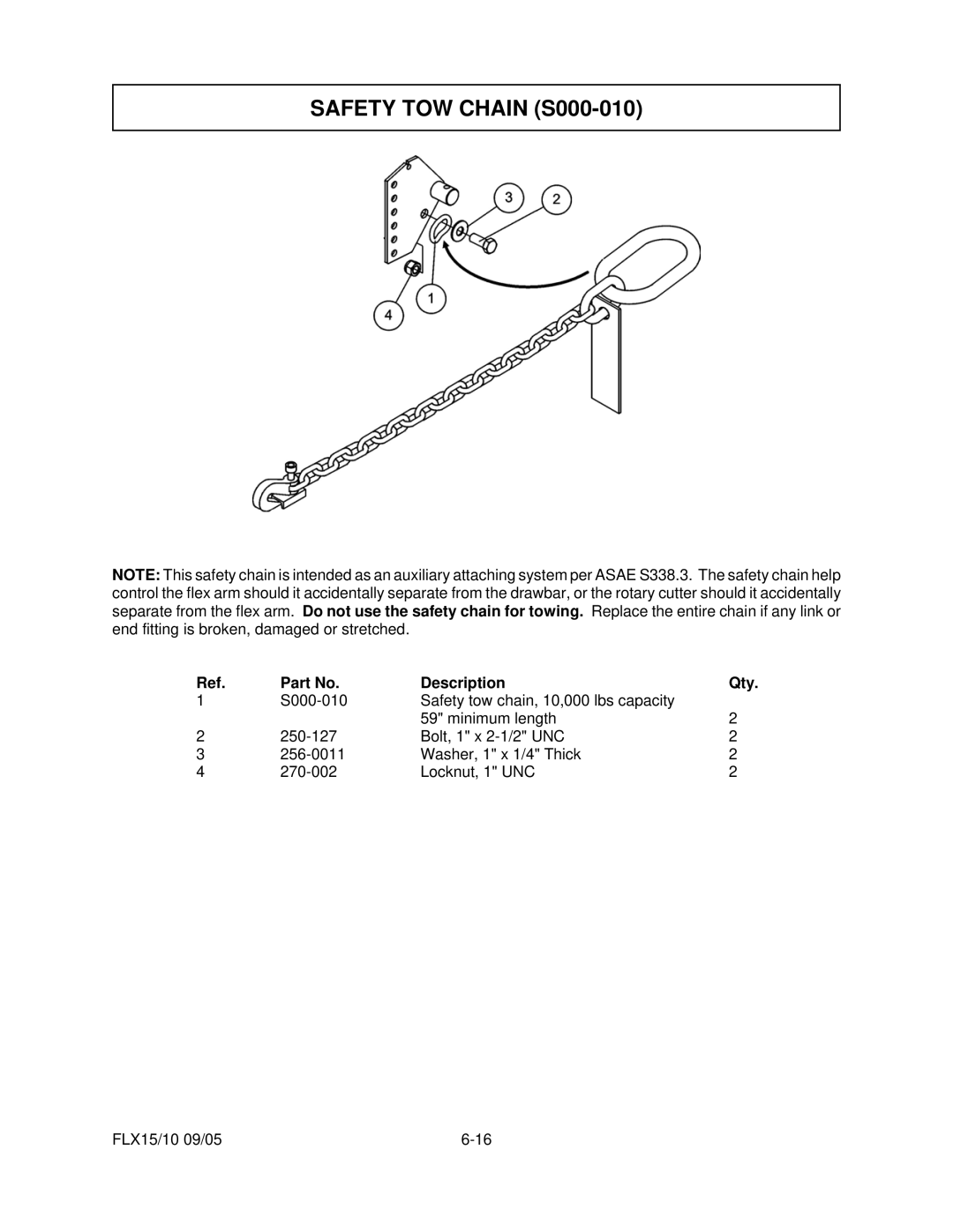 Tiger Mowers FLX10, FLX15 manual Safety TOW Chain S000-010 