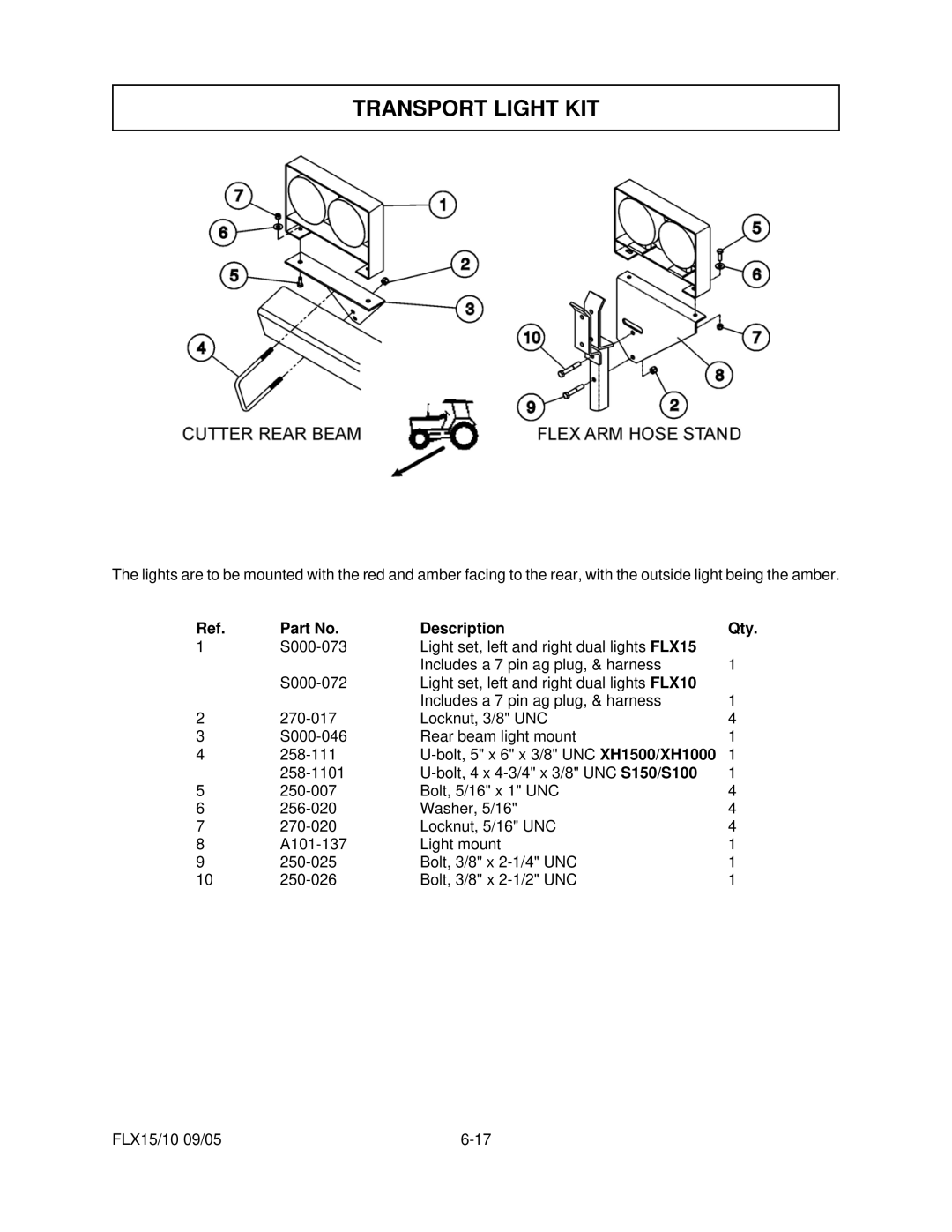 Tiger Mowers FLX15, FLX10 manual Transport Light KIT 