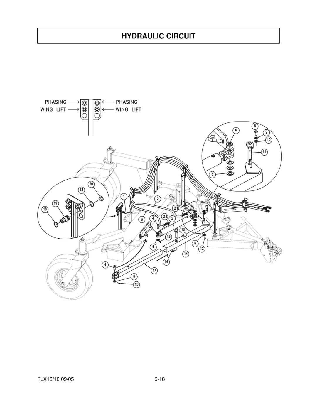 Tiger Mowers FLX10, FLX15 manual Hydraulic Circuit 