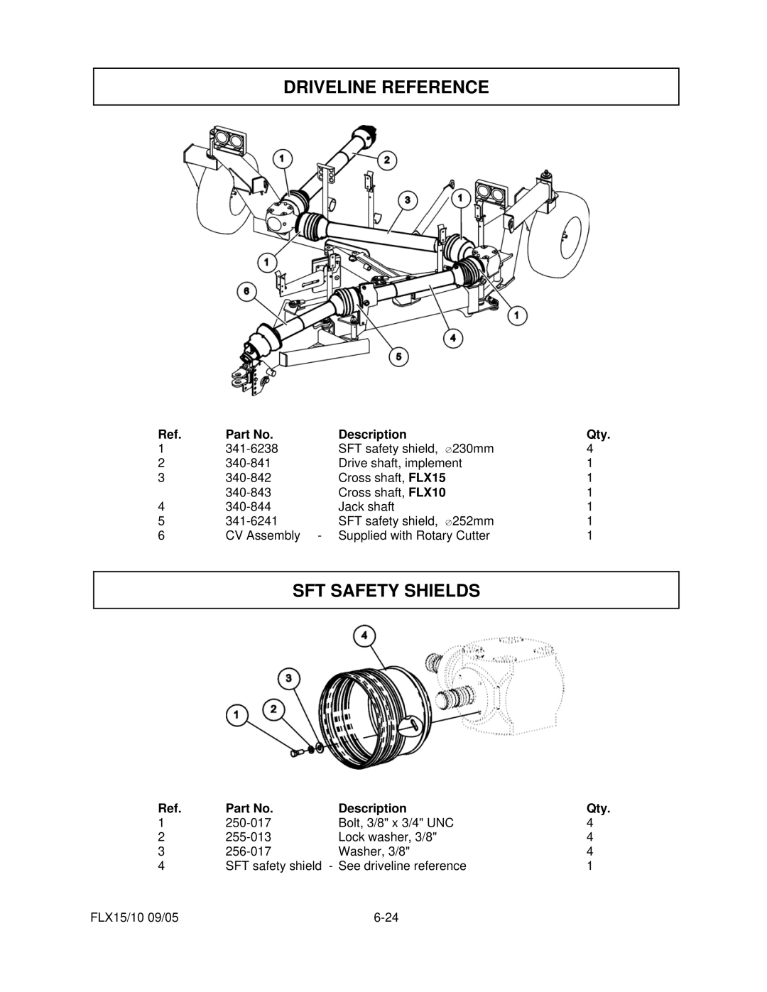 Tiger Mowers FLX10, FLX15 manual Driveline Reference, SFT Safety Shields 