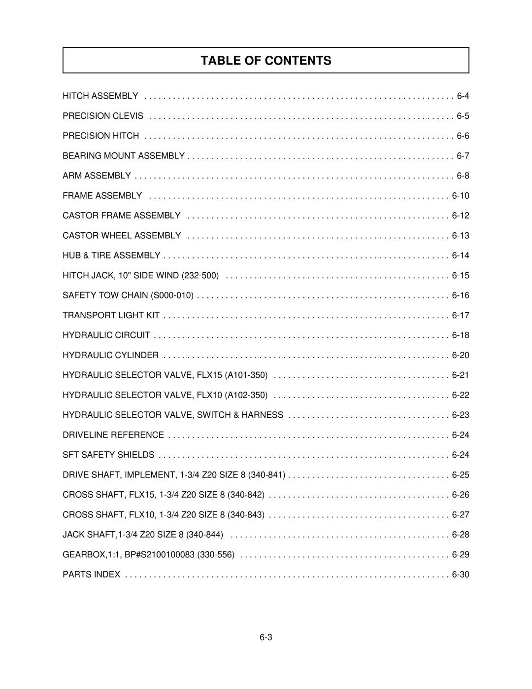 Tiger Mowers FLX15, FLX10 manual Table of Contents 