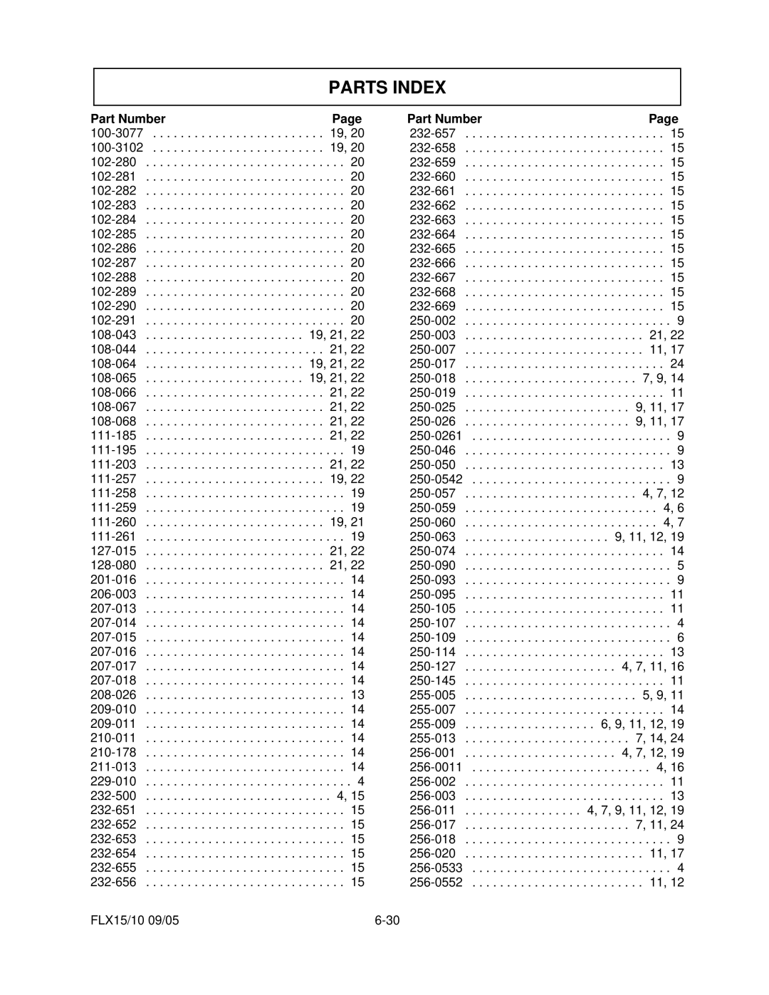 Tiger Mowers FLX10, FLX15 manual Parts Index, Part Number 