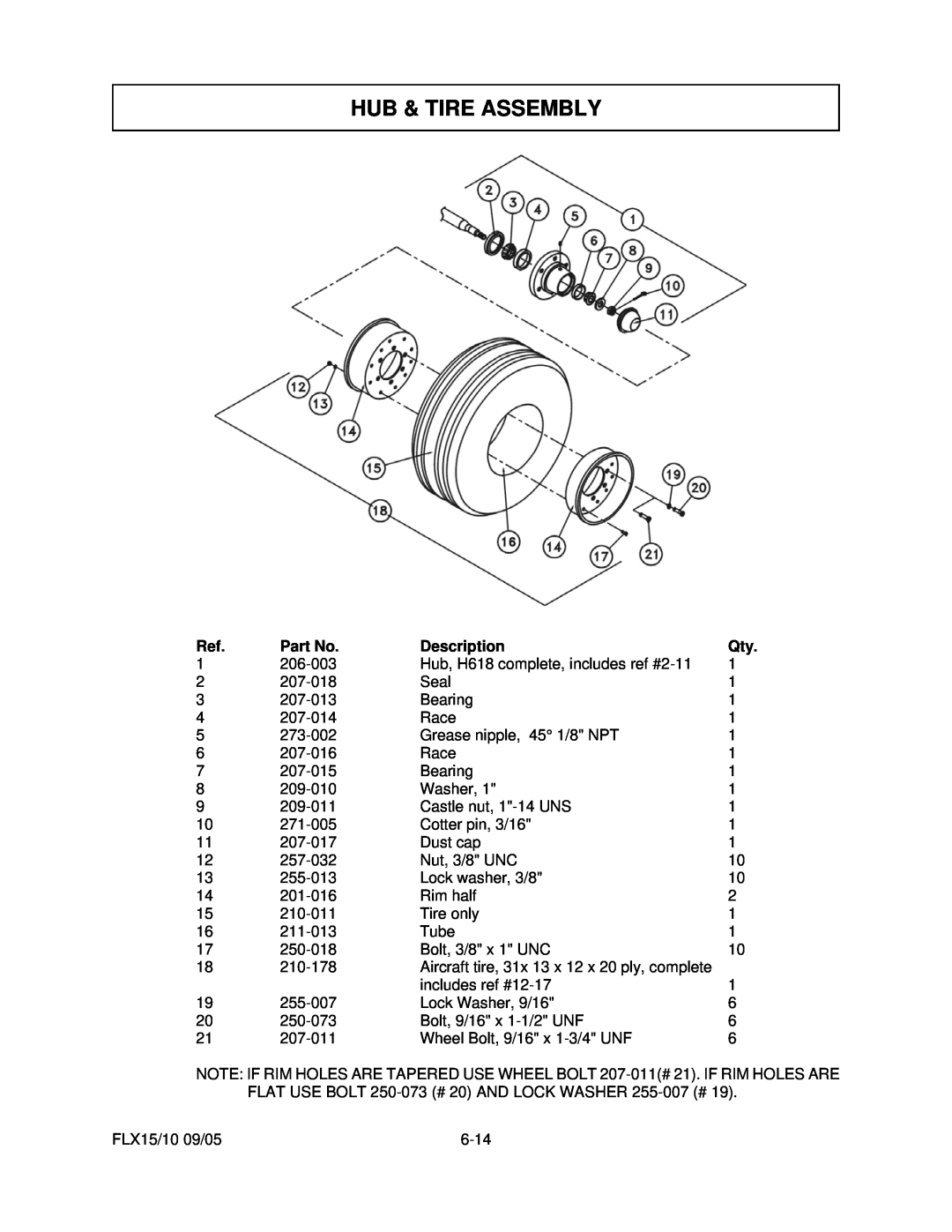 Tiger Mowers FLX10, FLX15 manual Hub & Tire Assembly, Description 