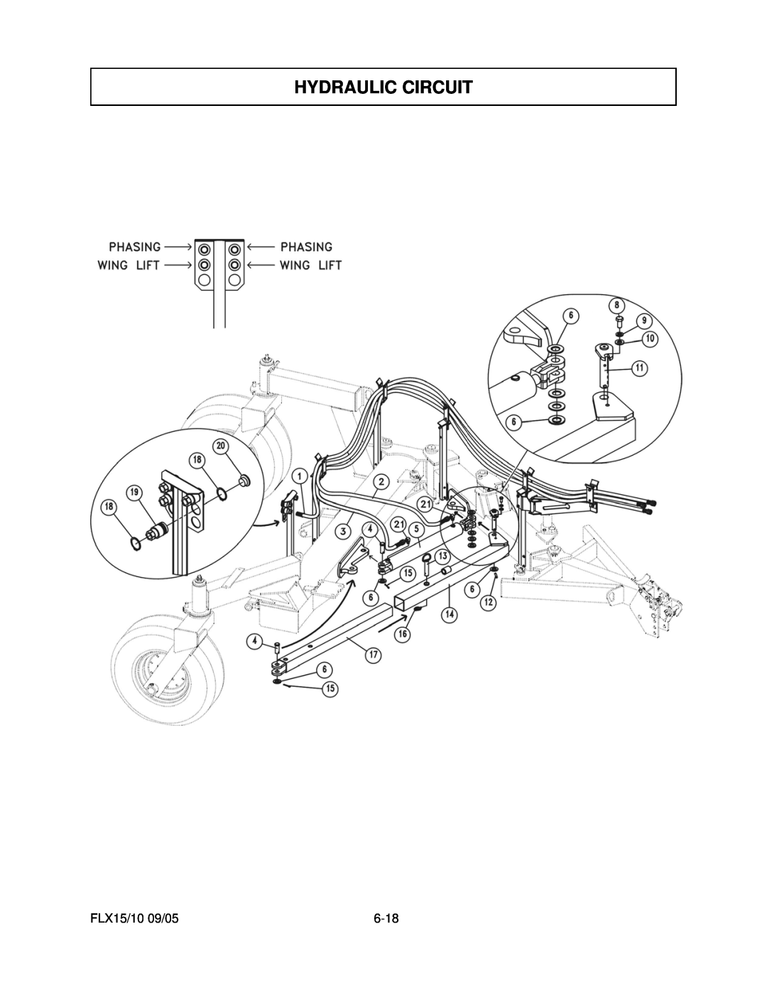 Tiger Mowers FLX10 manual Hydraulic Circuit, FLX15/10 09/05, 6-18 