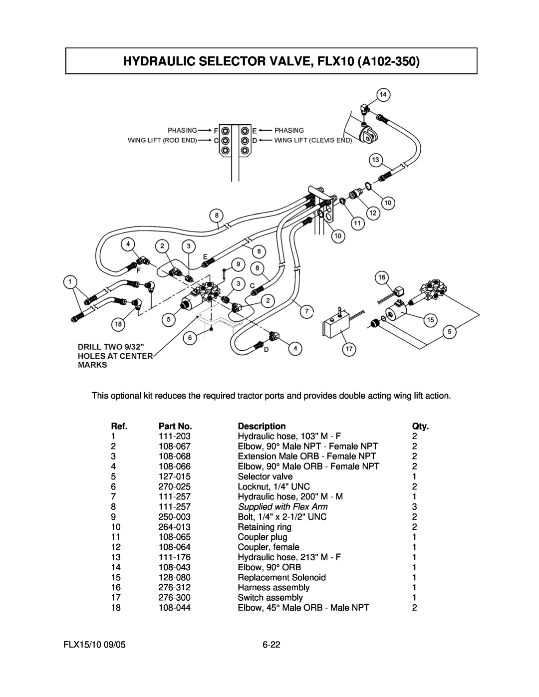Tiger Mowers FLX15 manual HYDRAULIC SELECTOR VALVE, FLX10 A102-350, Description 