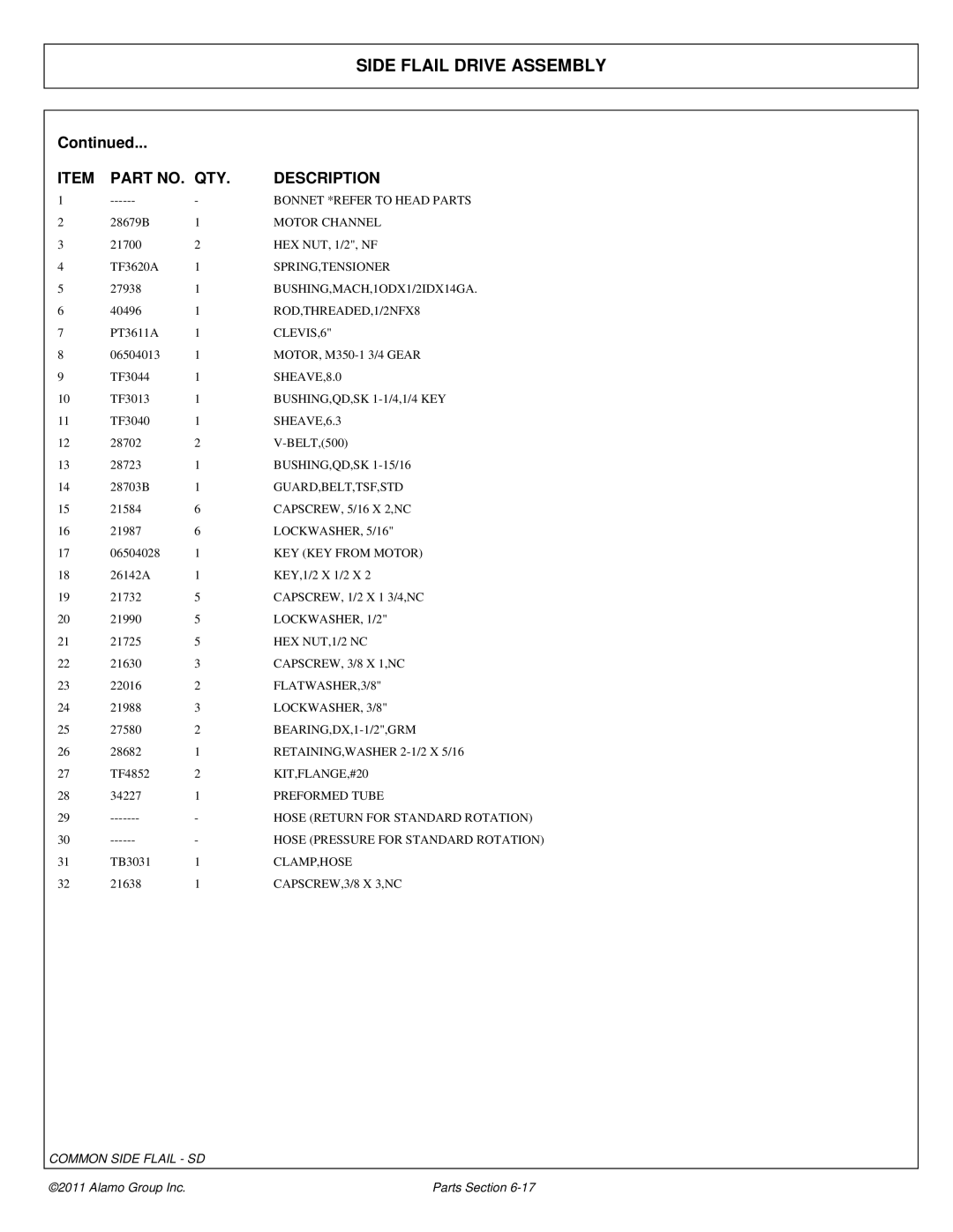 Tiger Mowers JD 5085M-105M, JD 5065M manual Bonnet *REFER to Head Parts 