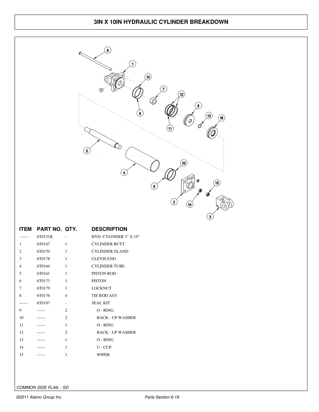 Tiger Mowers JD 5065M, JD 5085M-105M manual 3IN X 10IN Hydraulic Cylinder Breakdown 