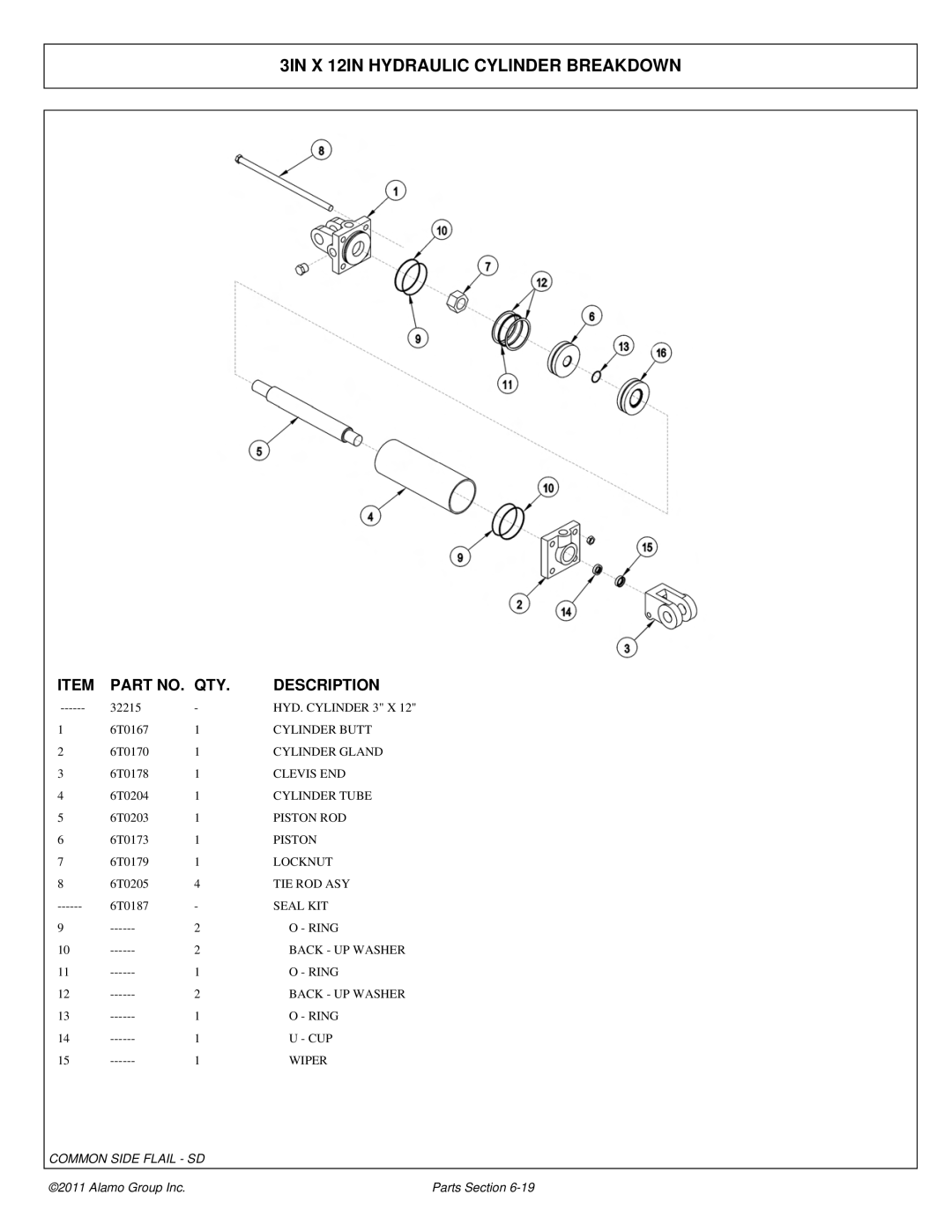 Tiger Mowers JD 5085M-105M, JD 5065M manual 3IN X 12IN Hydraulic Cylinder Breakdown 