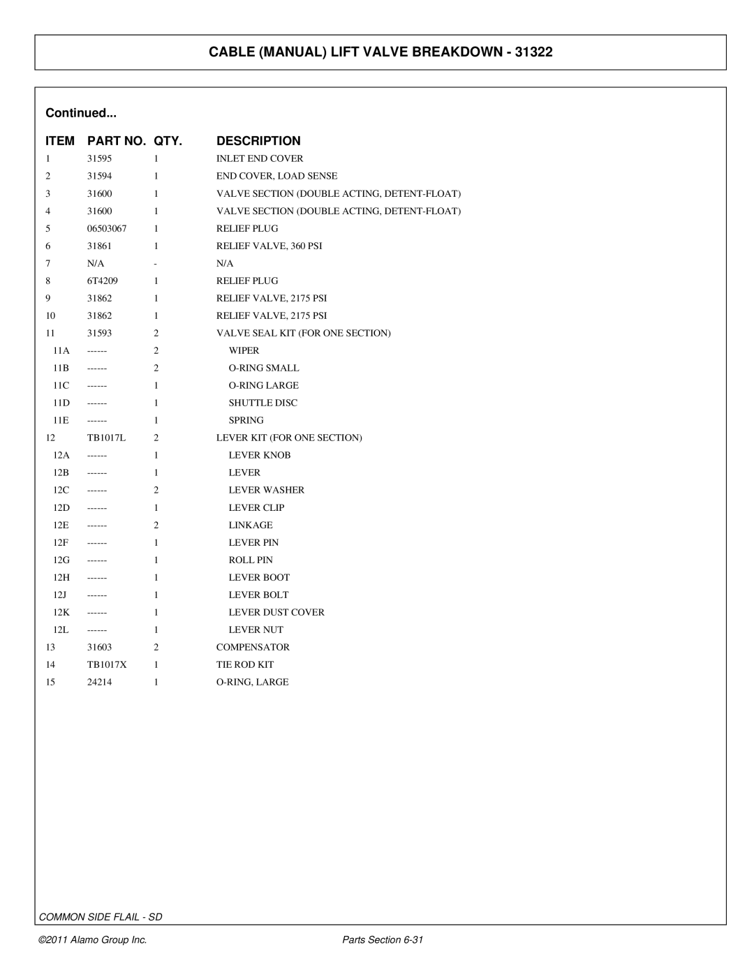 Tiger Mowers JD 5085M-105M, JD 5065M manual 31600 