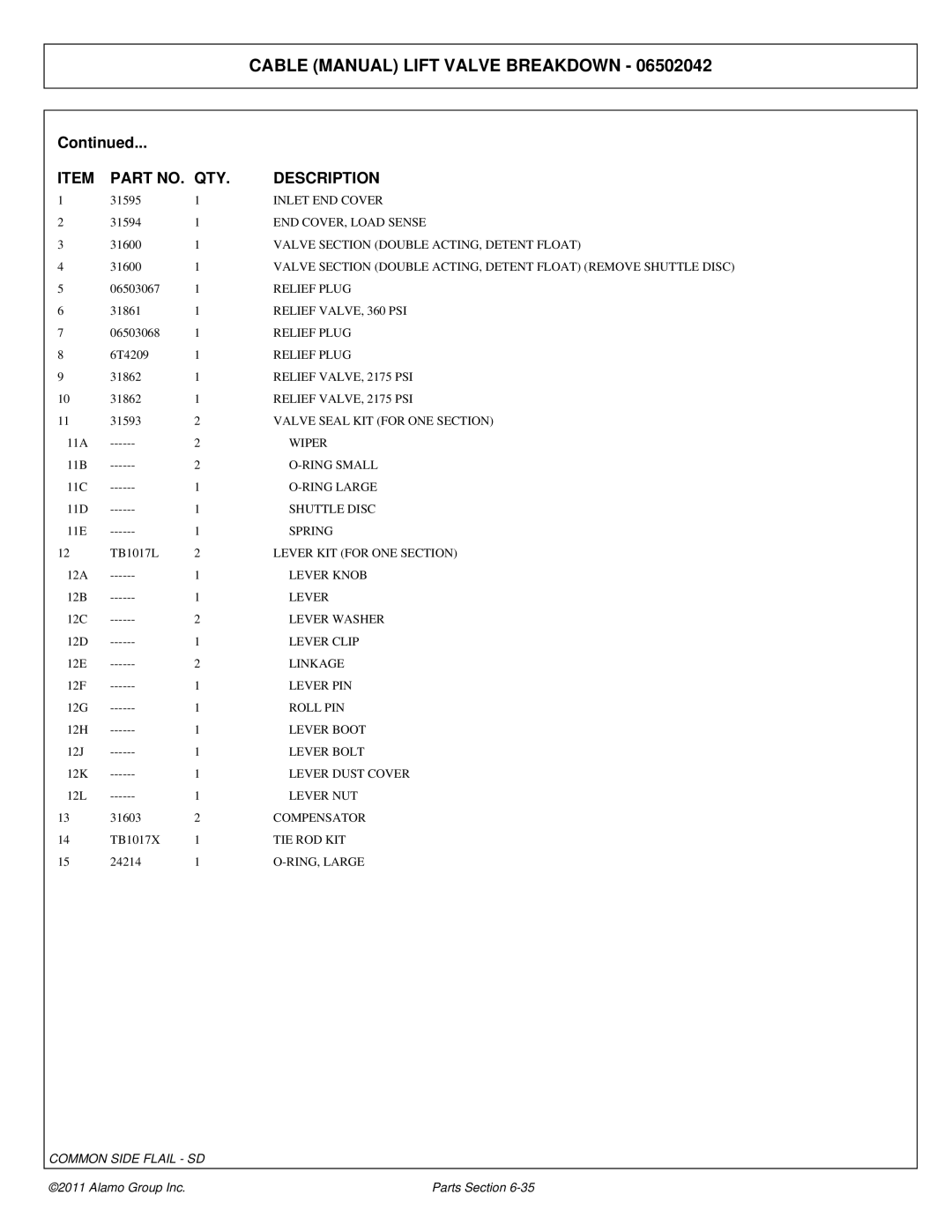 Tiger Mowers JD 5085M-105M, JD 5065M manual Valve Section Double ACTING, Detent Float 