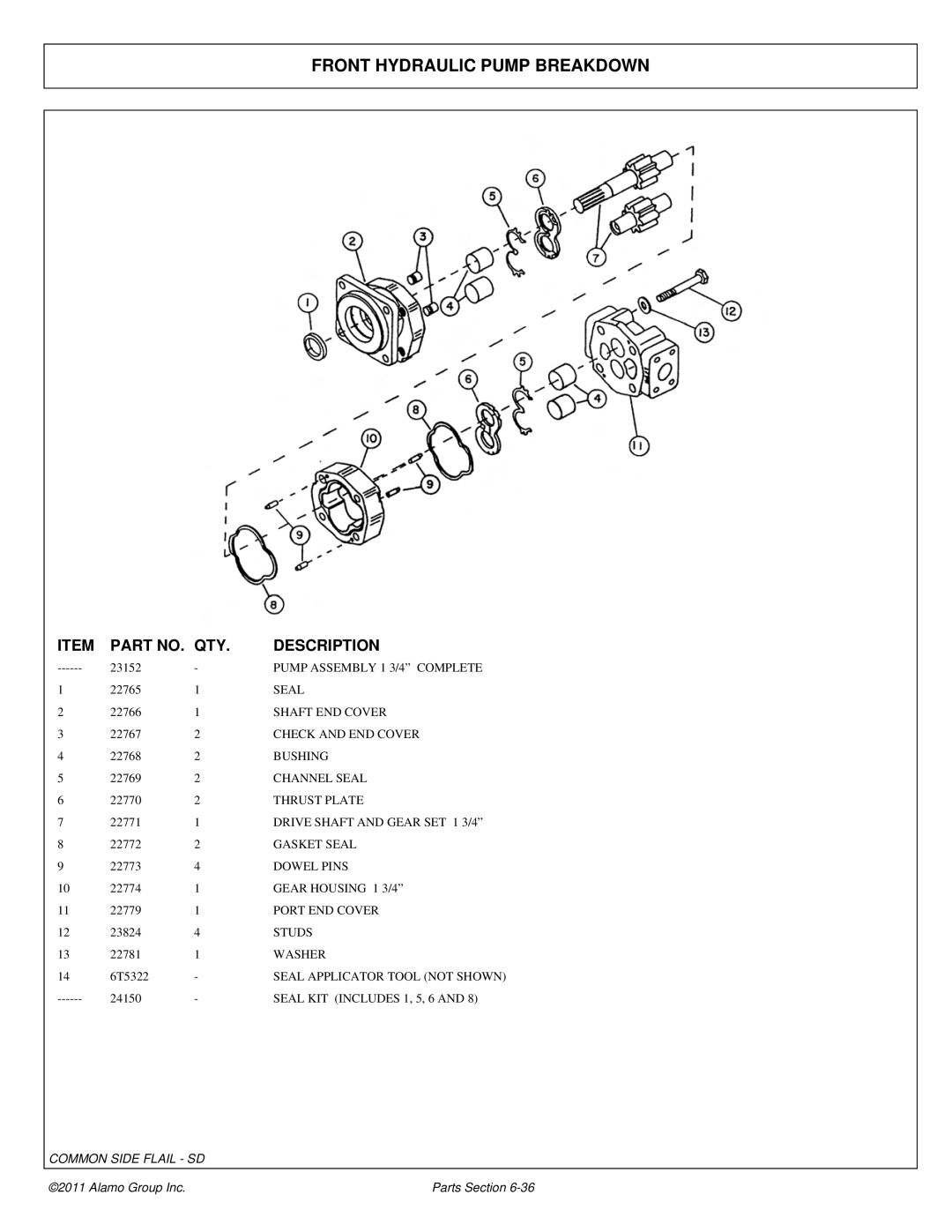 Tiger Mowers JD 5065M, JD 5085M-105M manual Front Hydraulic Pump Breakdown 